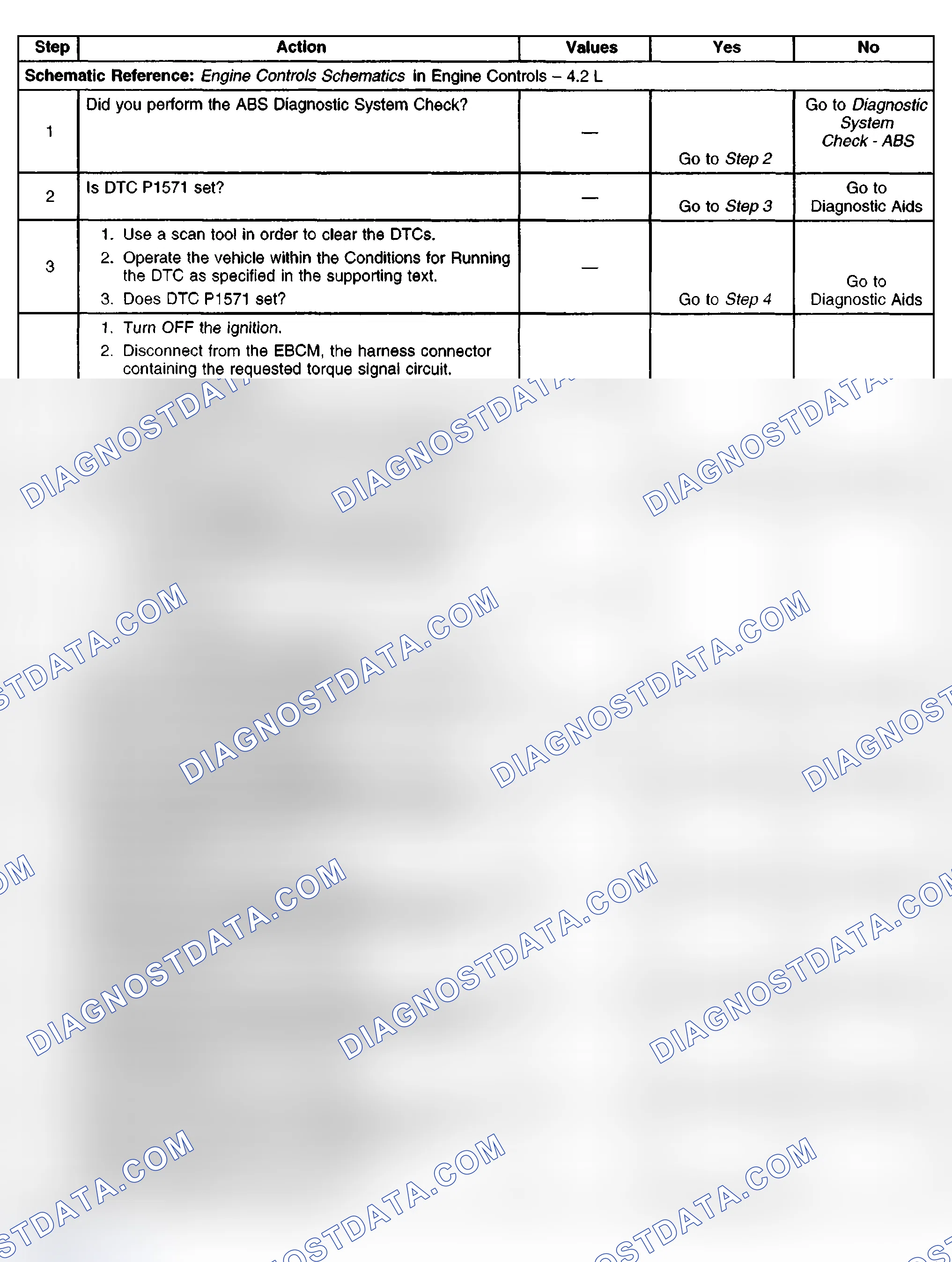 Scheme 49