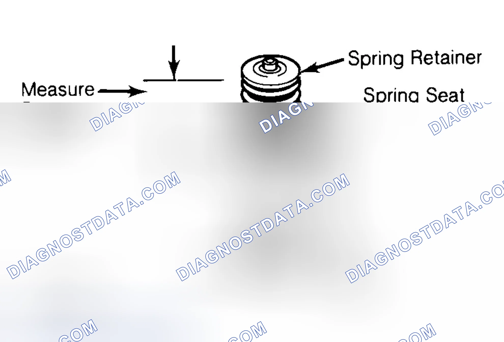 Scheme 21: Measuring Valve Spring Installed Height