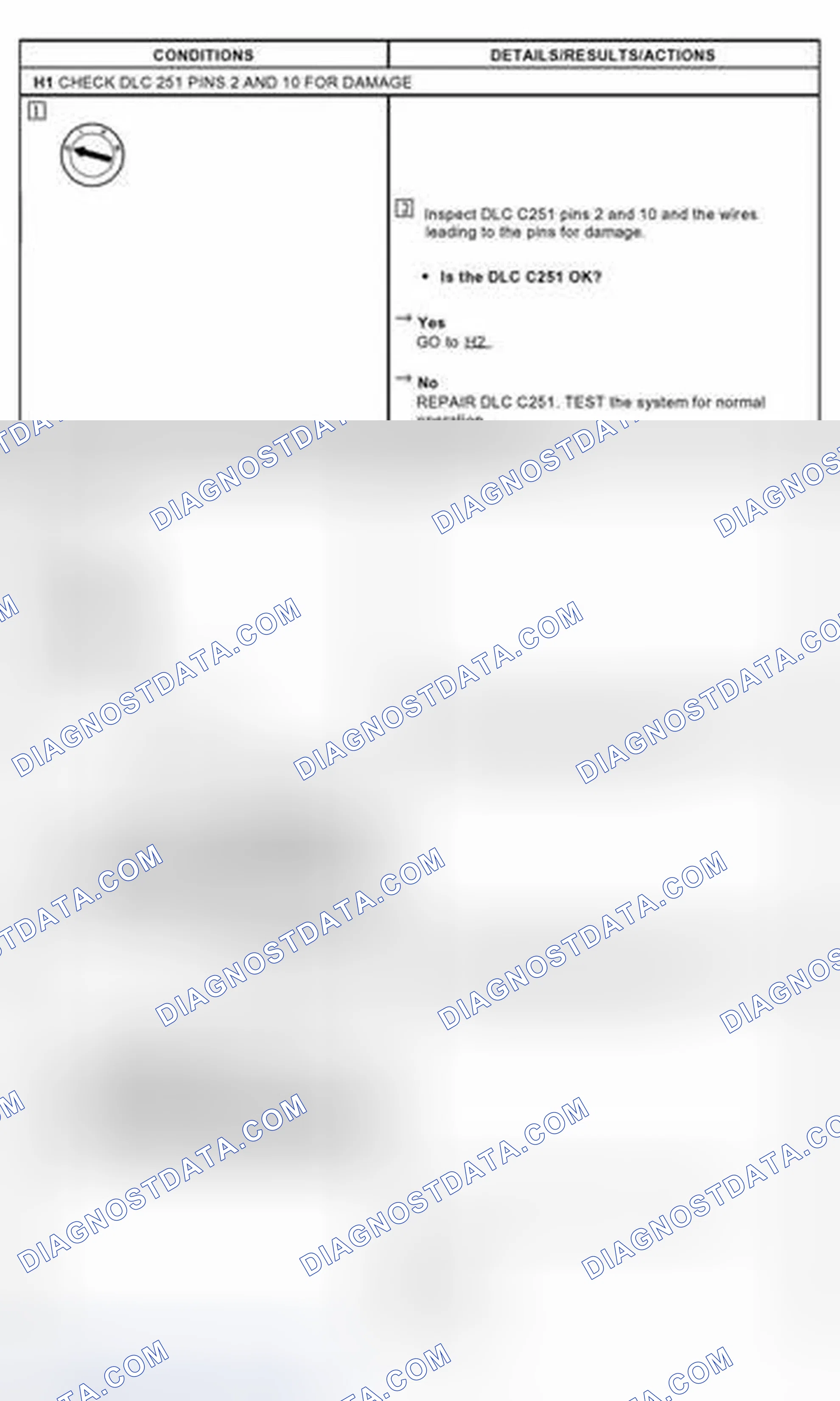 Scheme 22: Pinpoint Test H: No Module / Network Communication - SCP Link