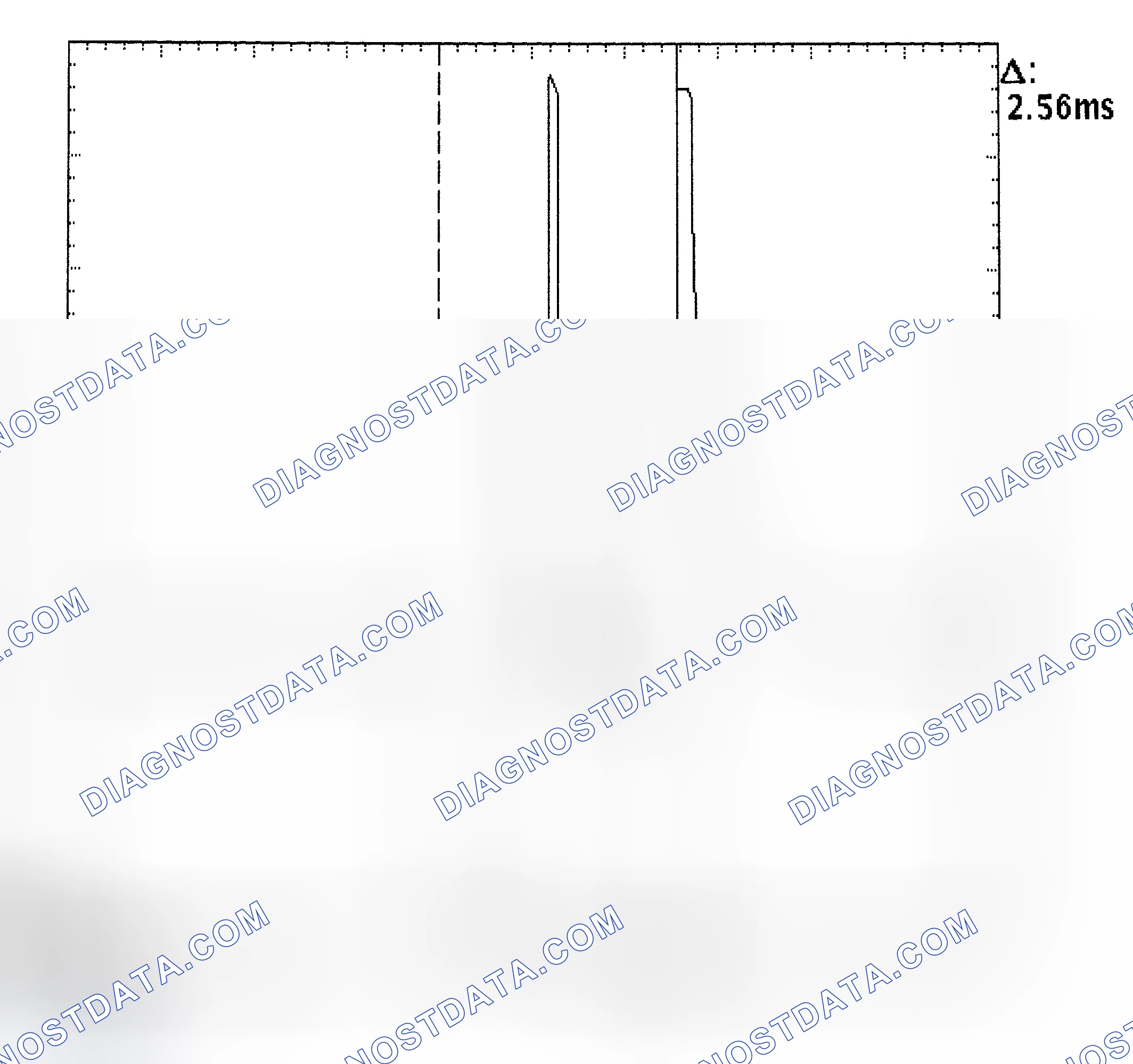 Scheme 27: Injector Bank - Known Good - Voltage Pattern