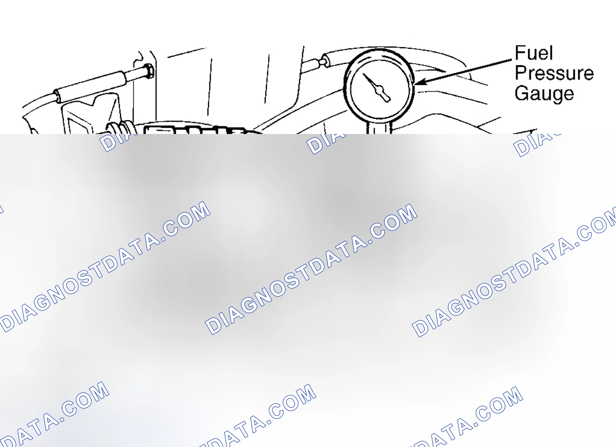 Scheme 19: FUEL PRESSURE TEST