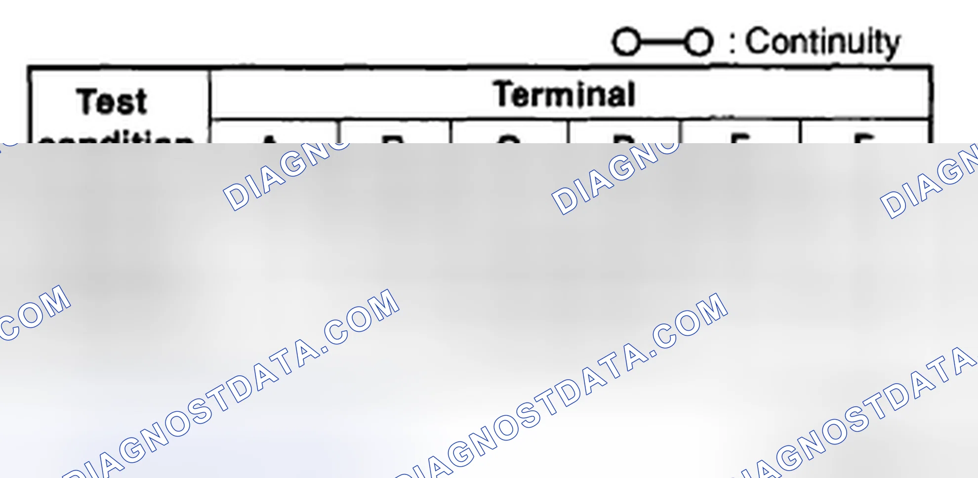 Scheme 29: FRONT ANTENNA FEEDER INSPECTION