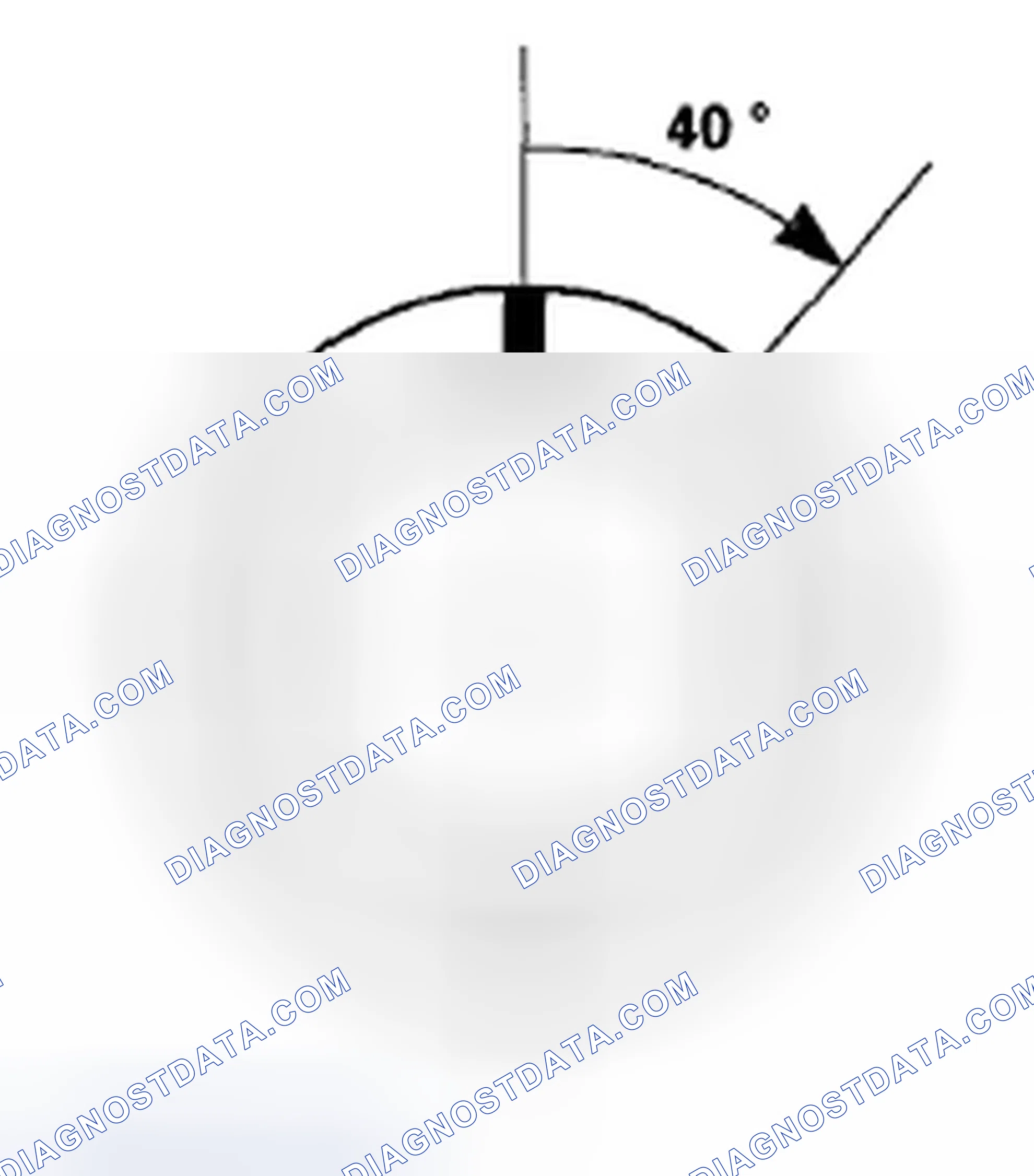 Scheme 266