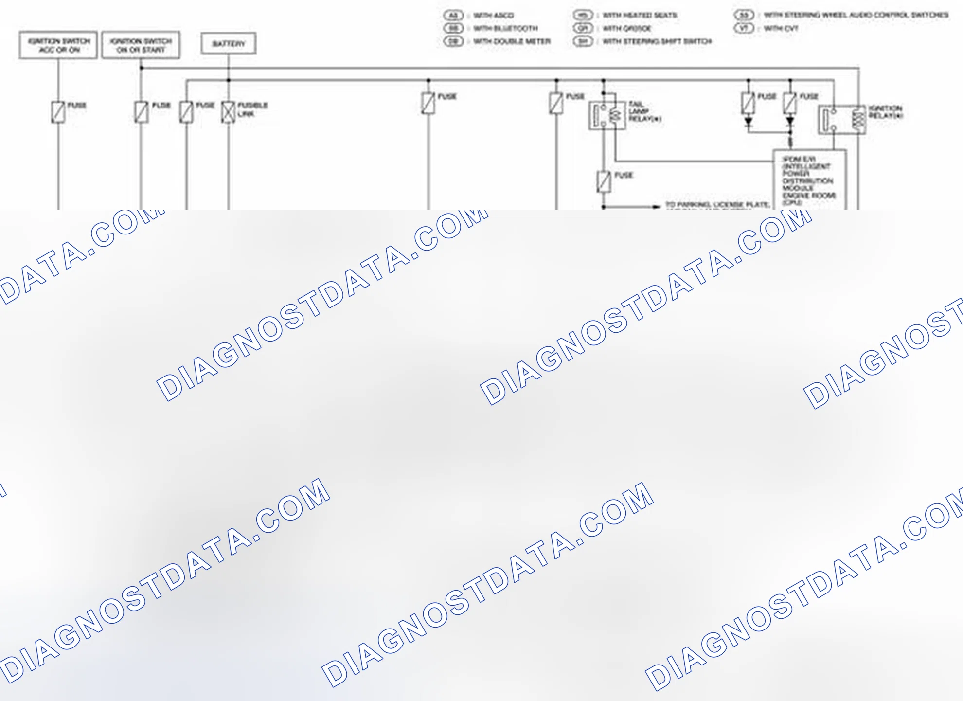 Scheme 22: Schematic