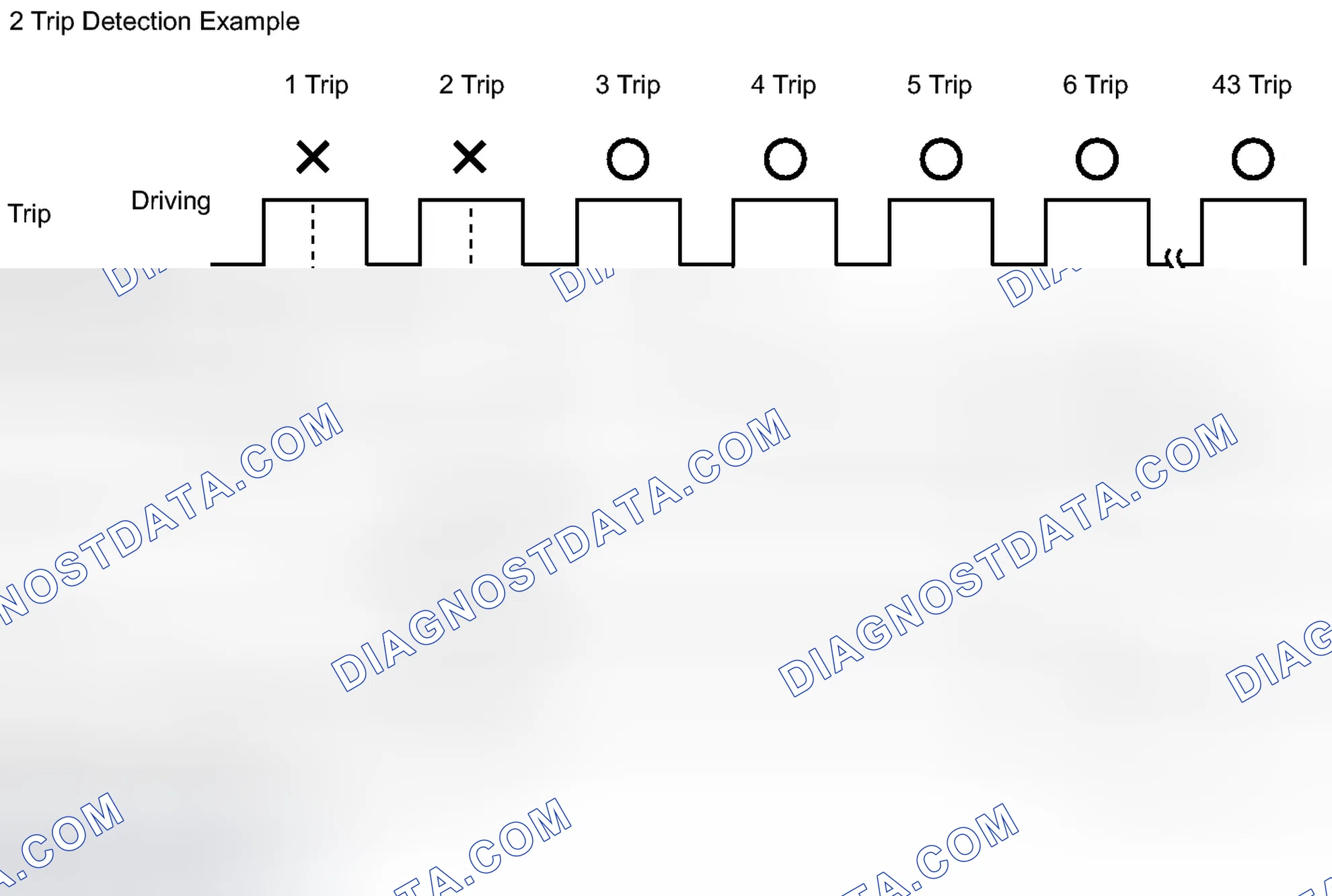 Scheme 18