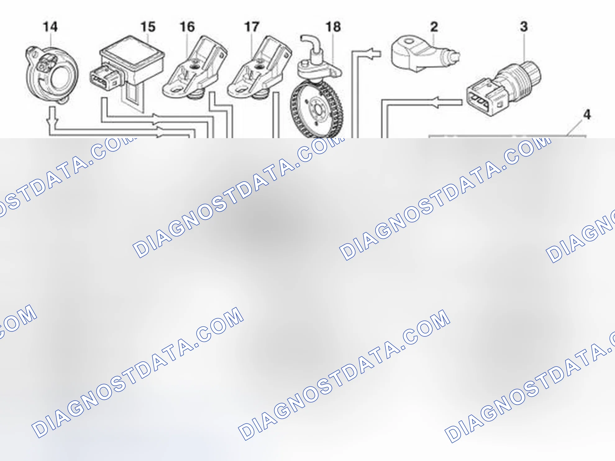 Scheme 57: Input signals