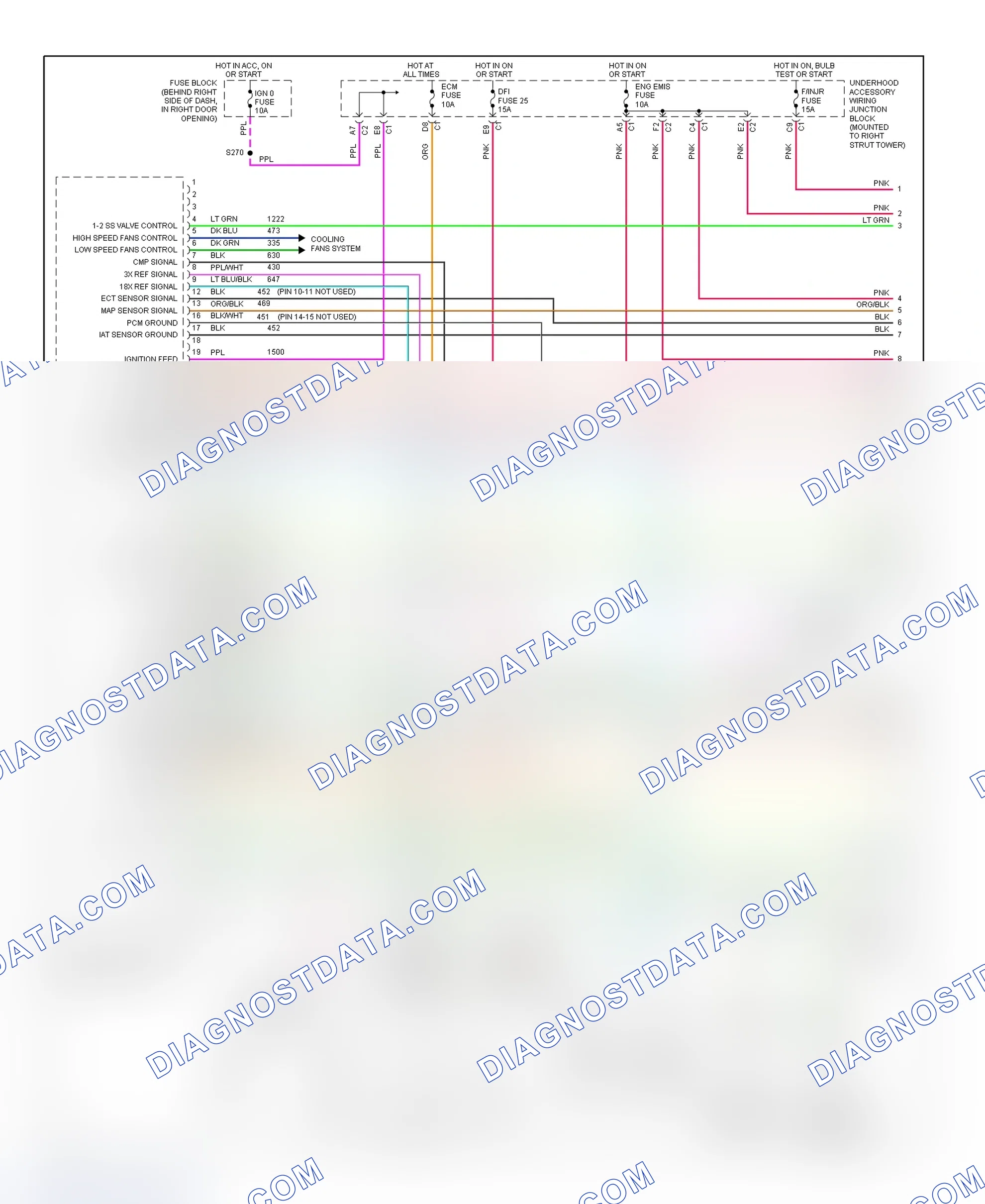 Scheme 126: PCM Wiring Diagram (Intrigue - 3.8L - 1 Of 4)