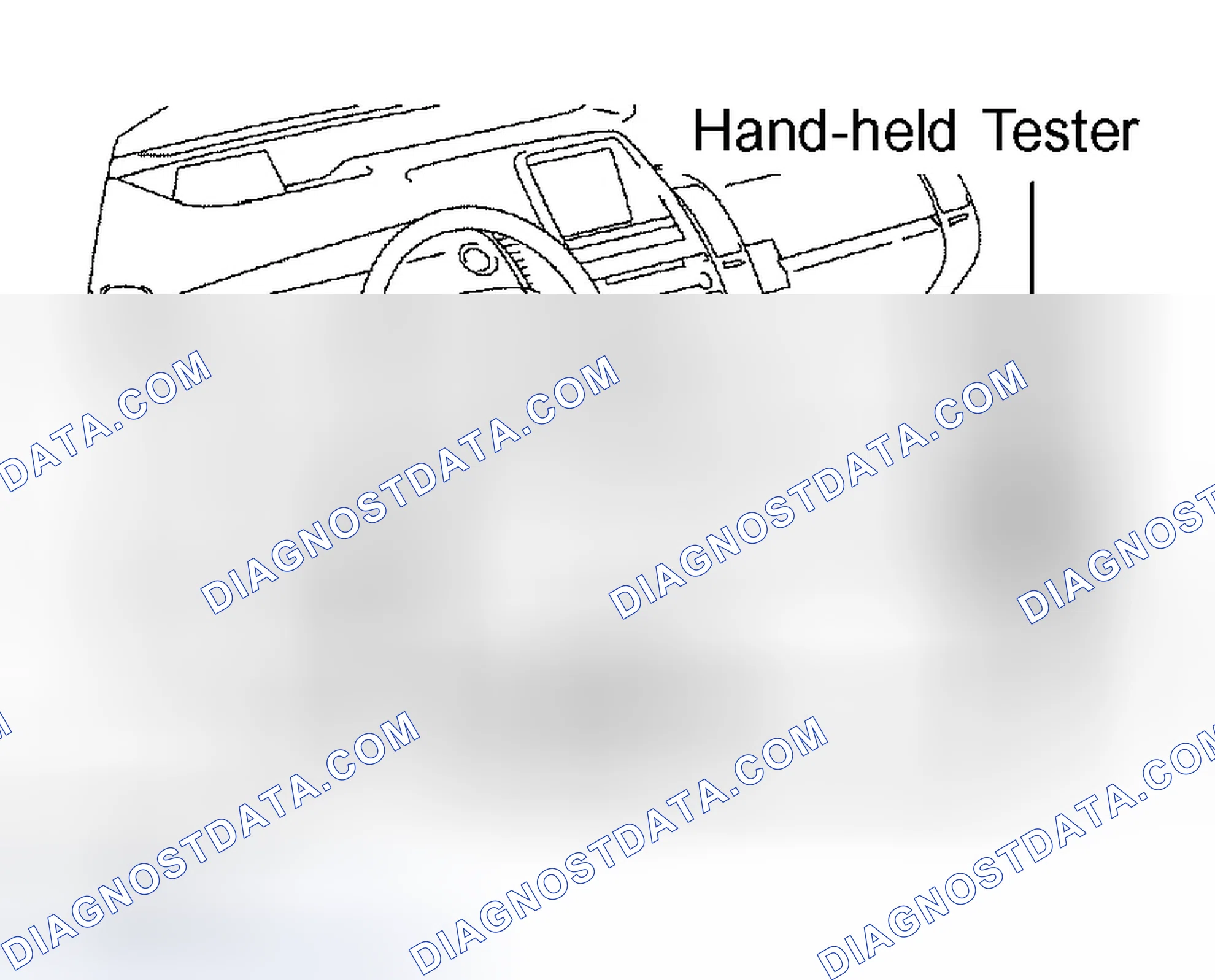 Scheme 9: DTC CHECK/CLEAR