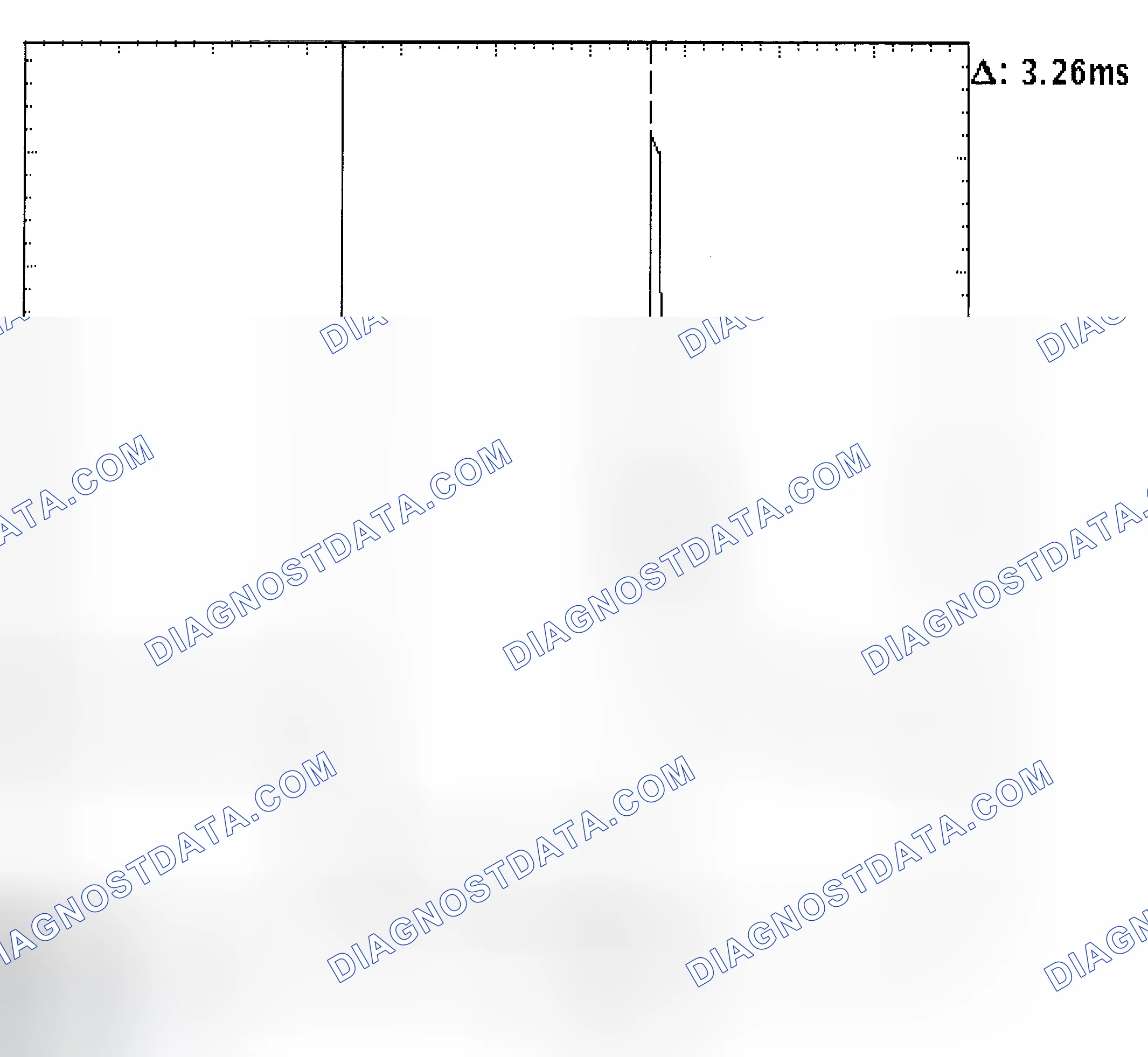 Scheme 22: Injector Bank - Known Good - Voltage Pattern