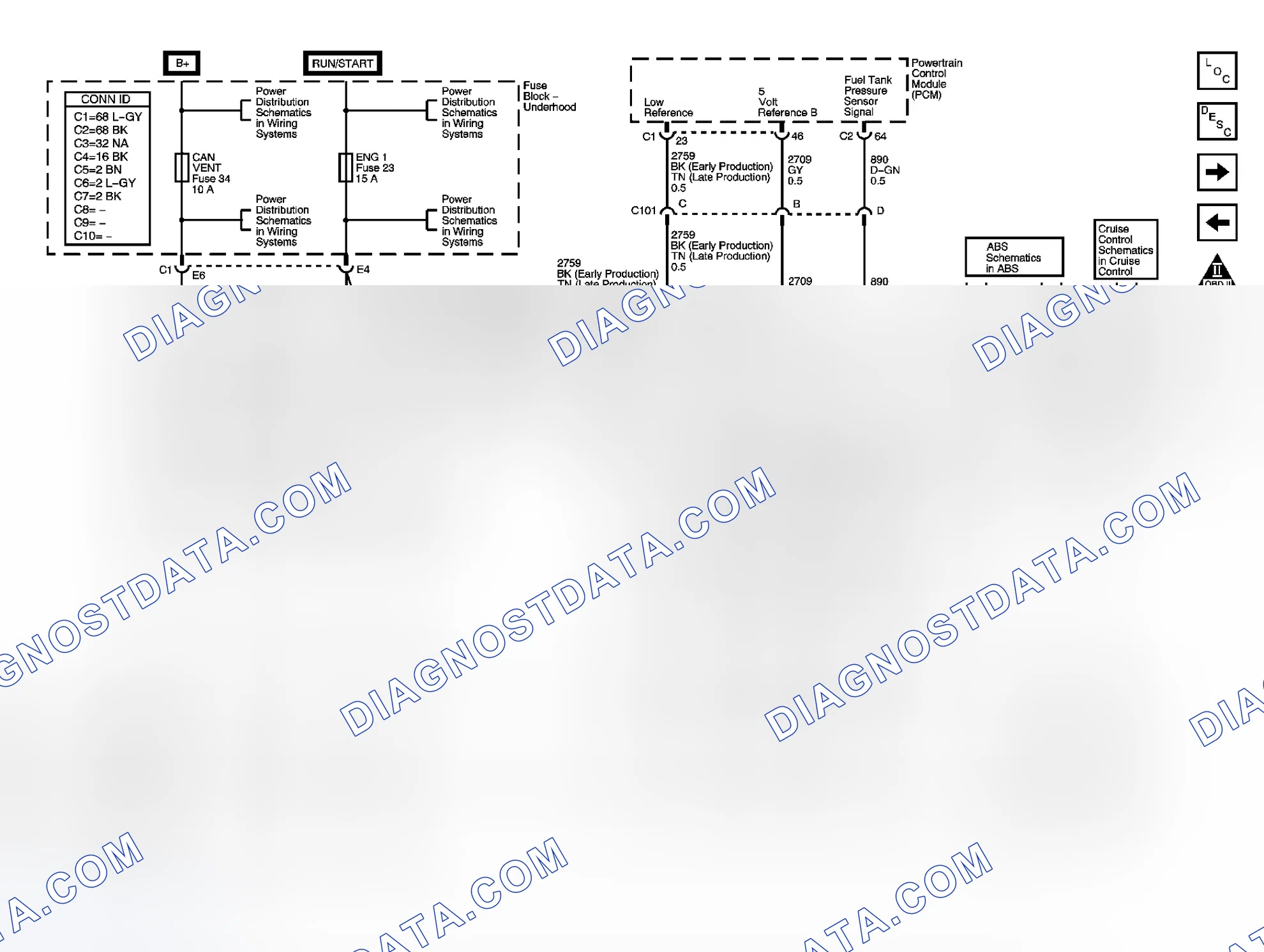 Scheme 98