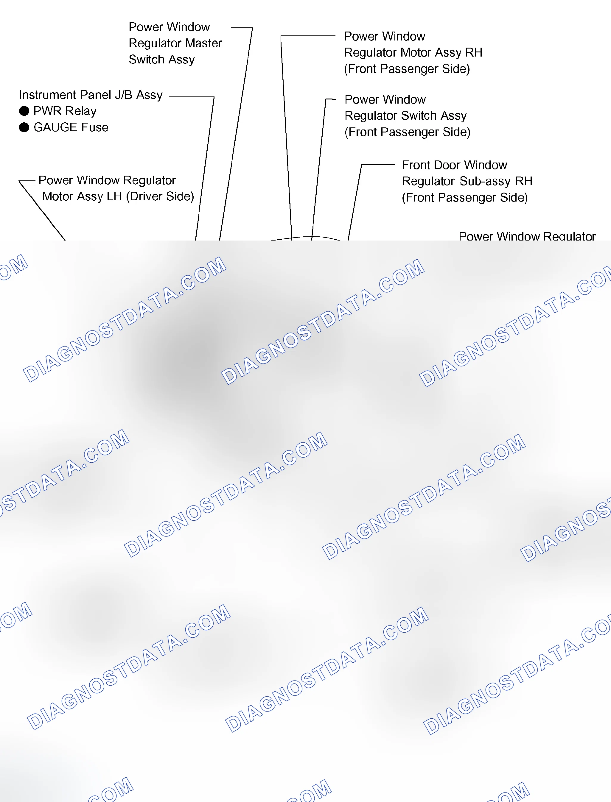 Scheme 1: LOCATION