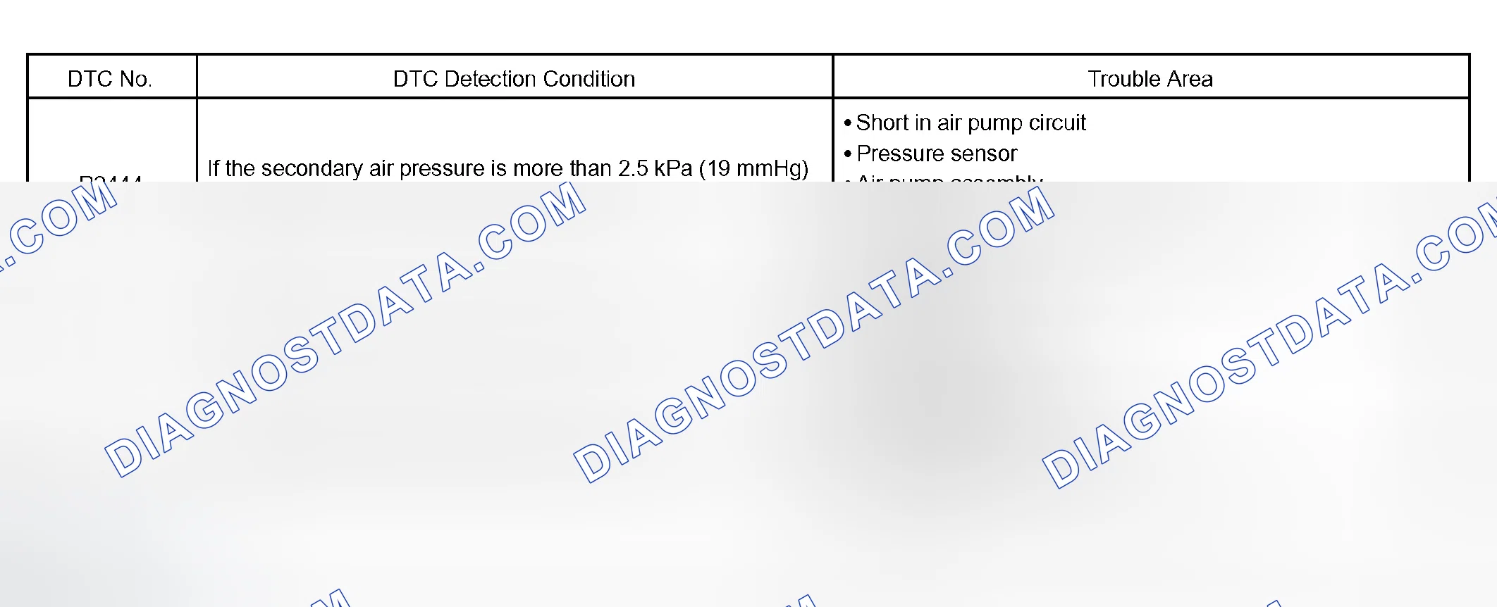 Scheme 615: CIRCUIT DESCRIPTION