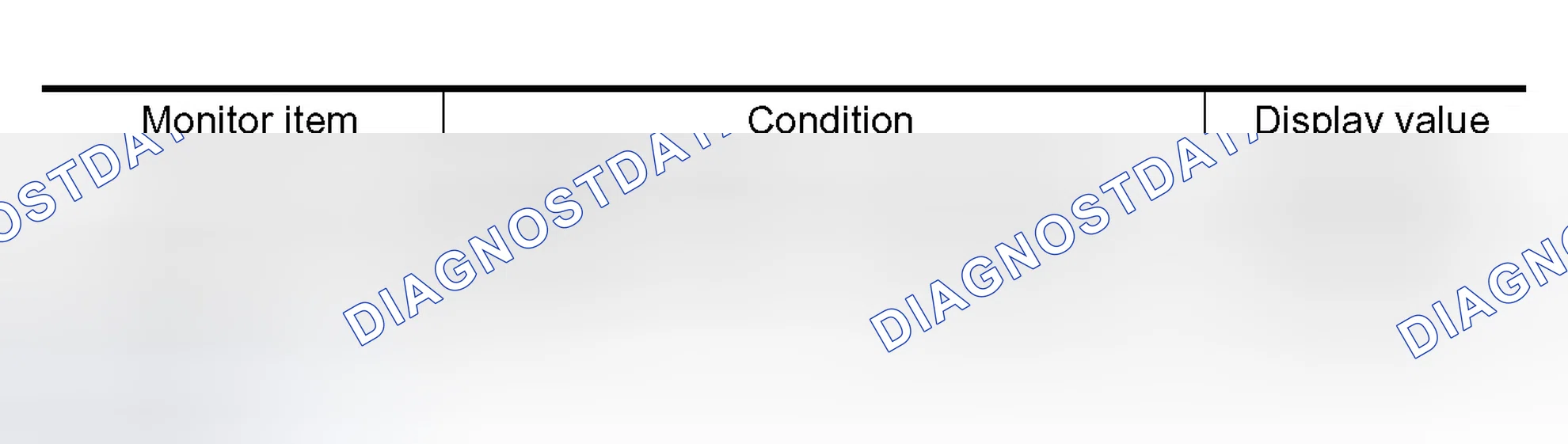 Scheme 66: DIAGNOSTIC PROCEDURE