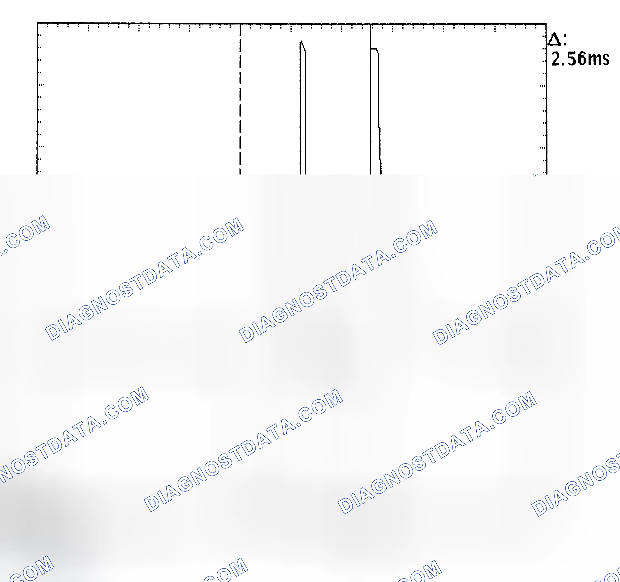 Scheme 27: Injector Bank - Known Good - Voltage Pattern