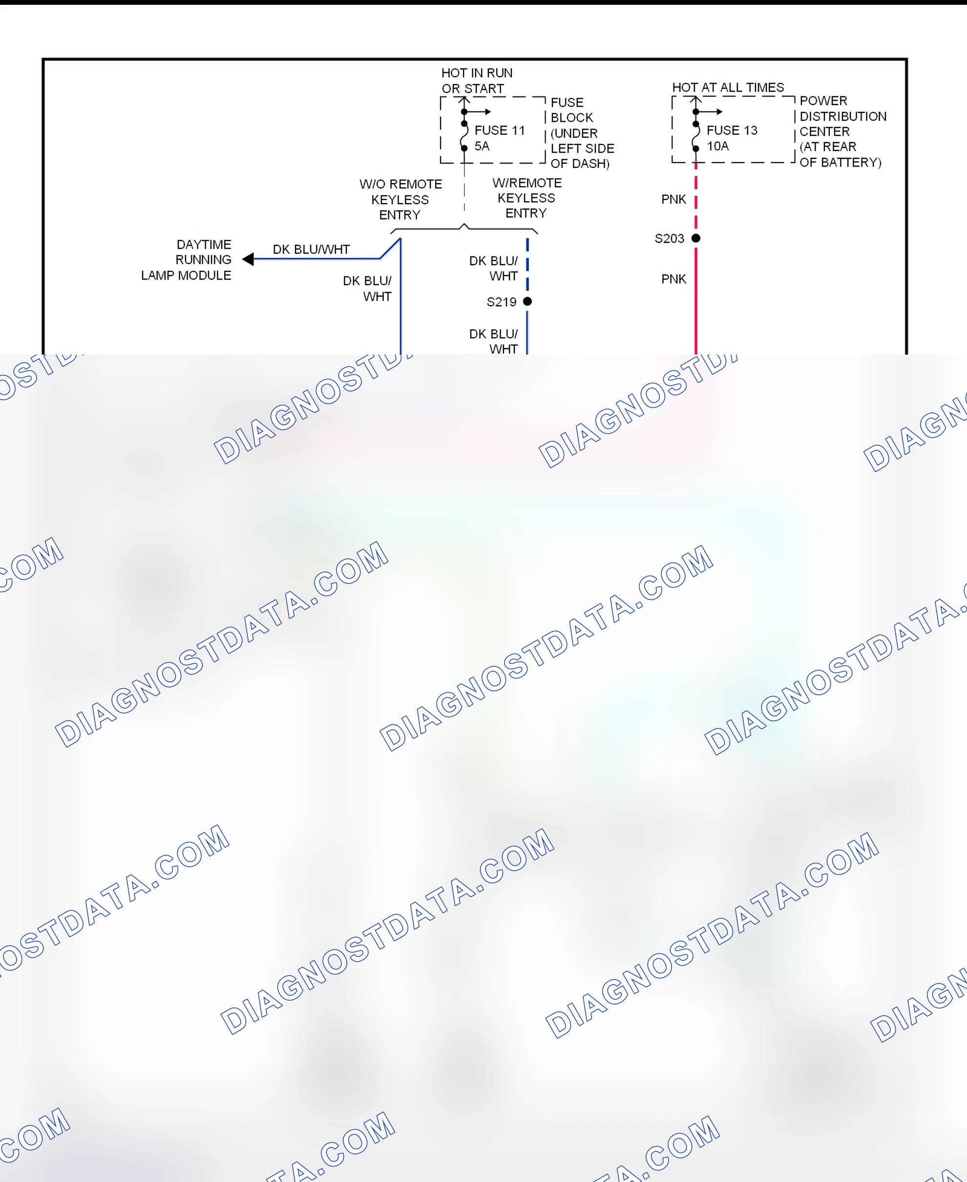 Fig. 7: Warning Systems Wiring Diagram (Neon)