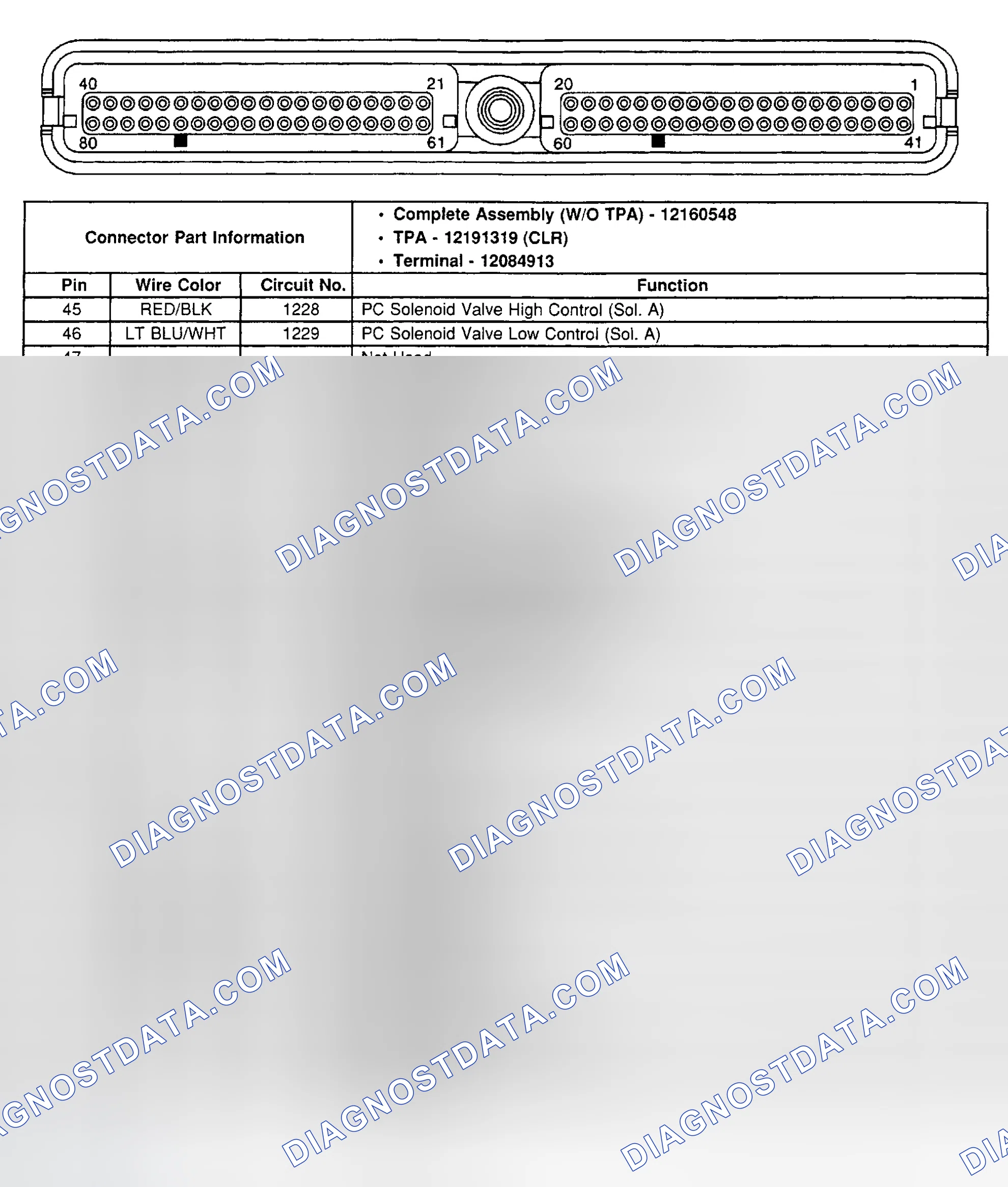 Scheme 308