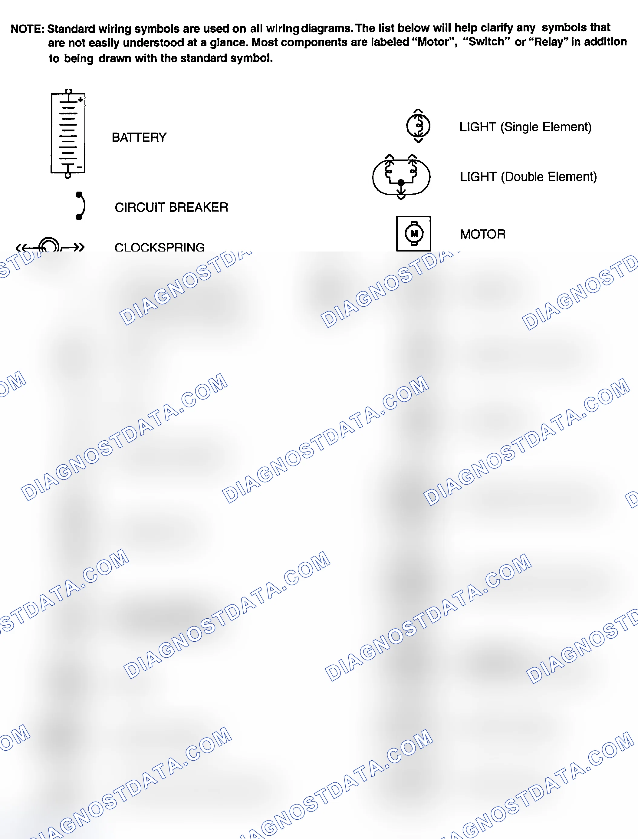 Scheme 1: Identifying Standard Wiring Diagram Symbols