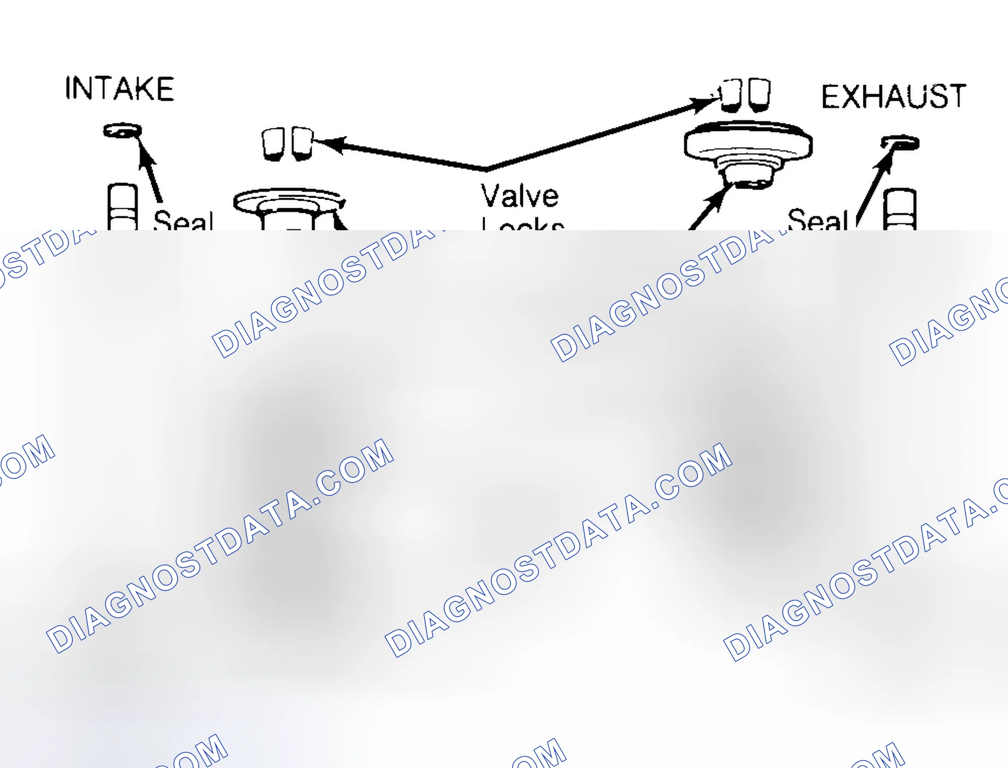 Scheme 11: Exploded View of Valve Assemblies