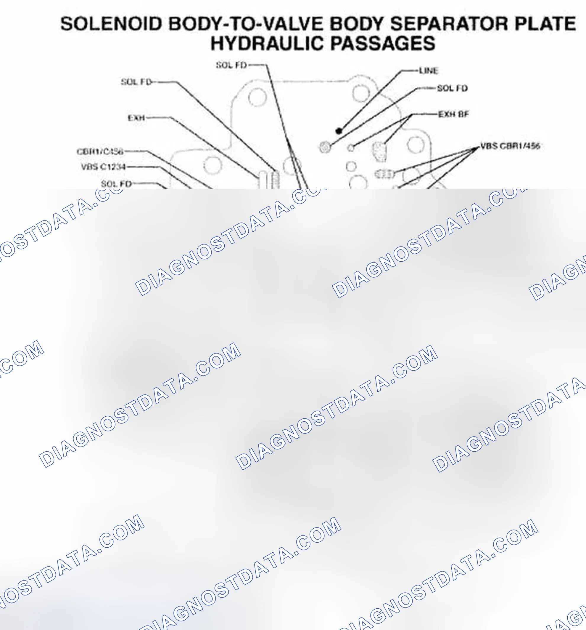 Scheme 502