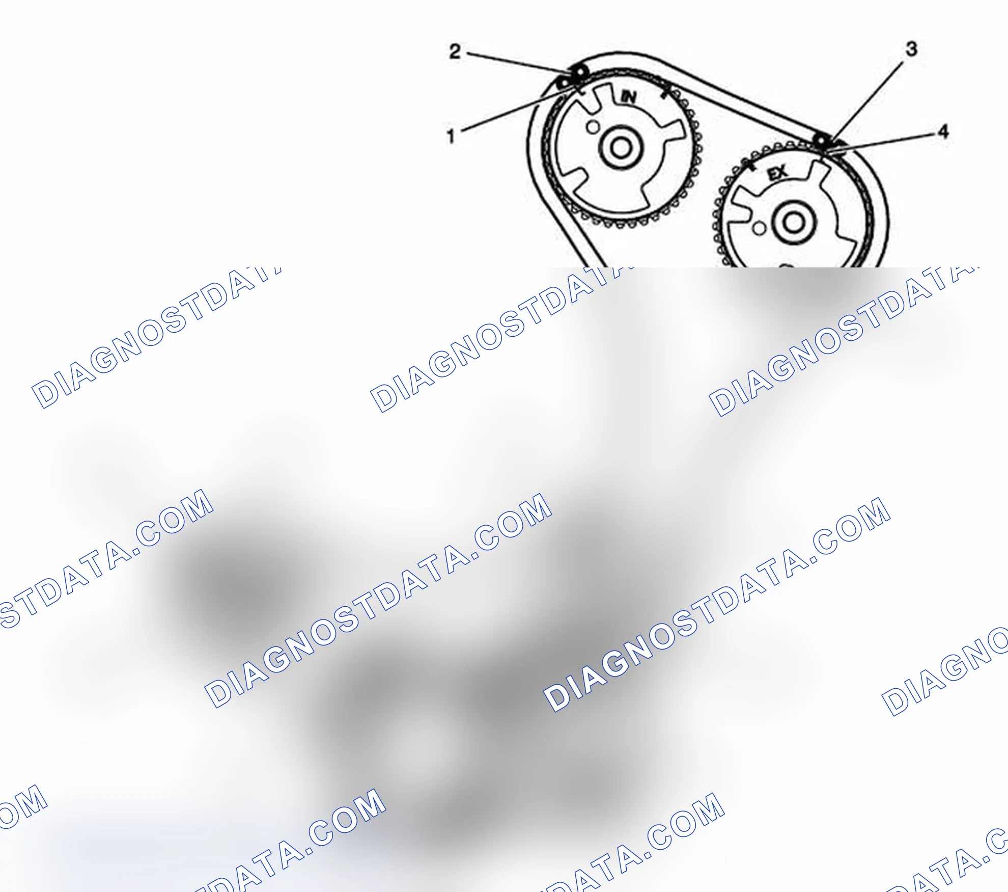 Scheme 92: Stage One