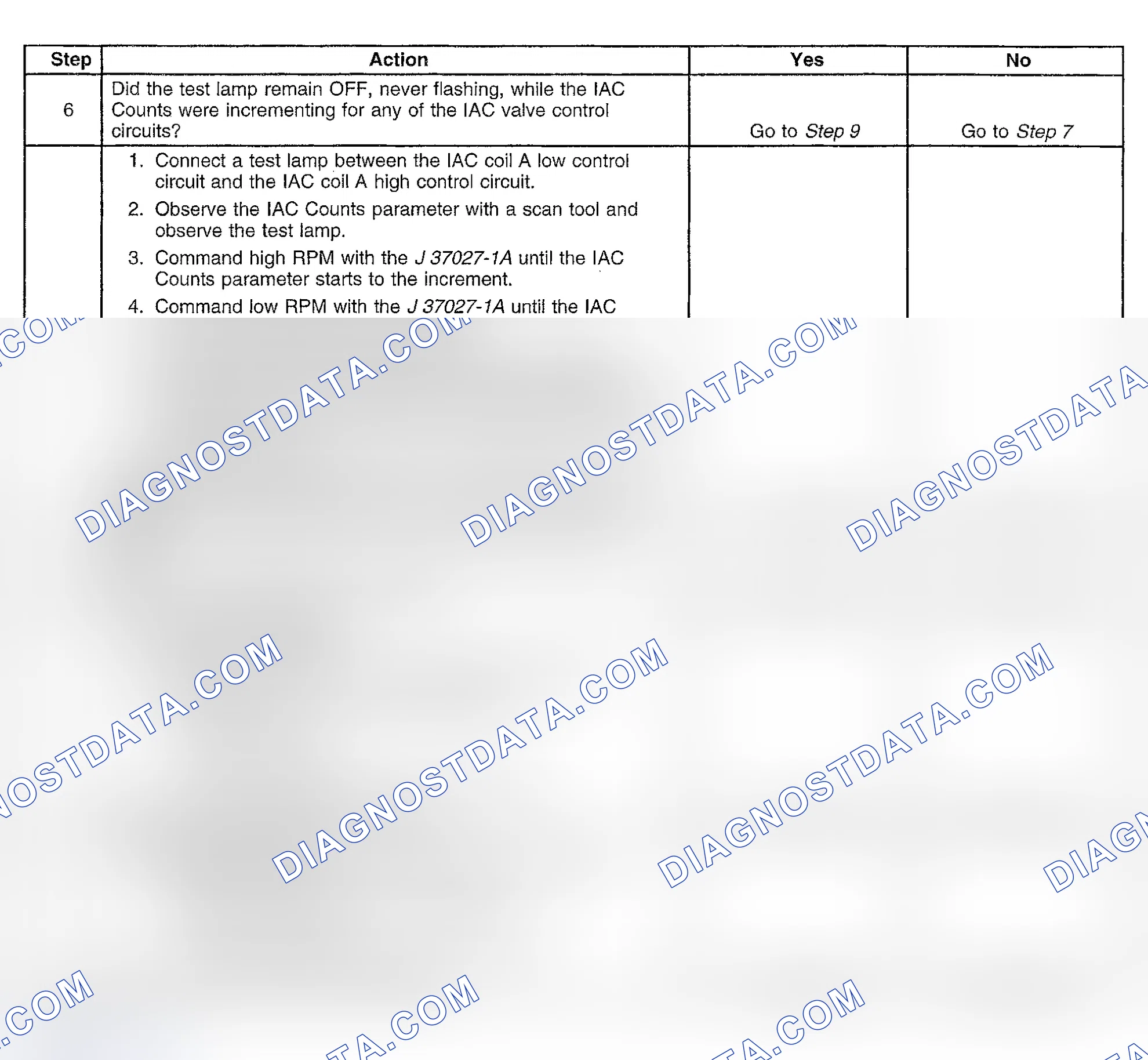Scheme 434