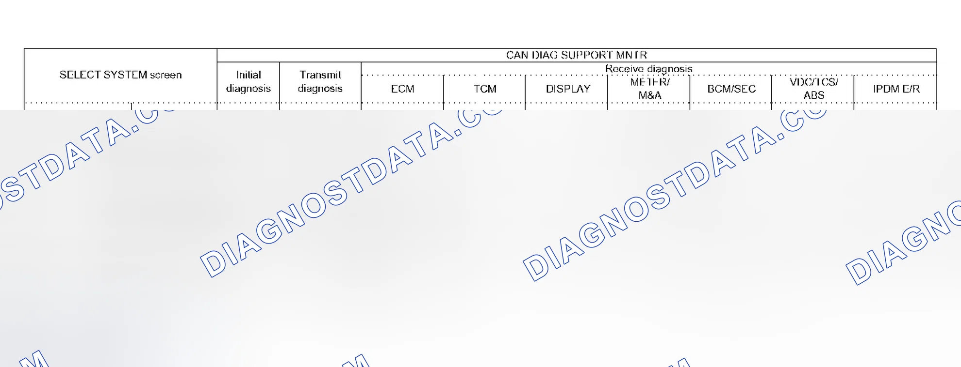 Scheme 453: Case 6