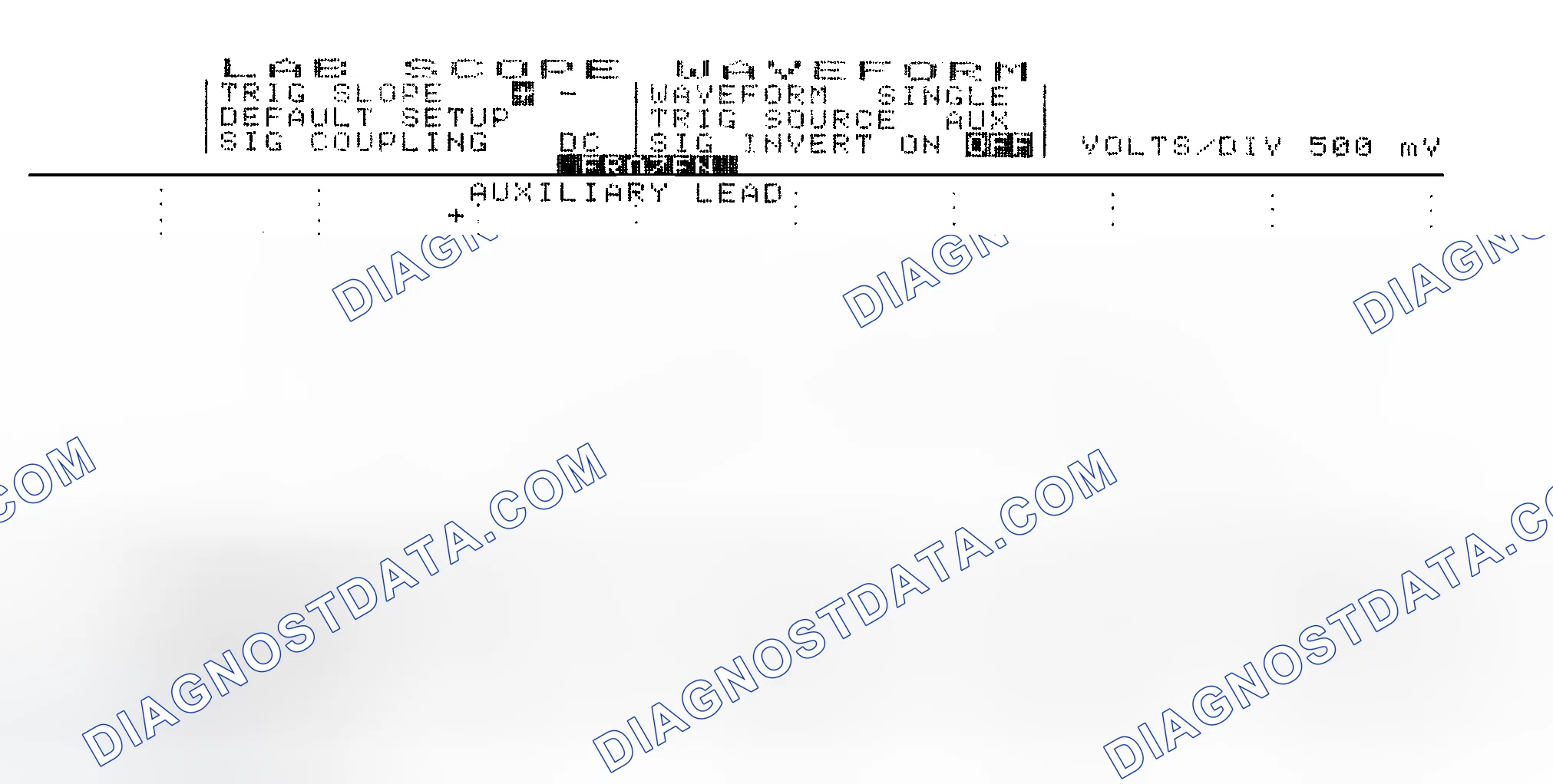 Scheme 14: Single Injector w/Excessive Current Flow - Current Pattern