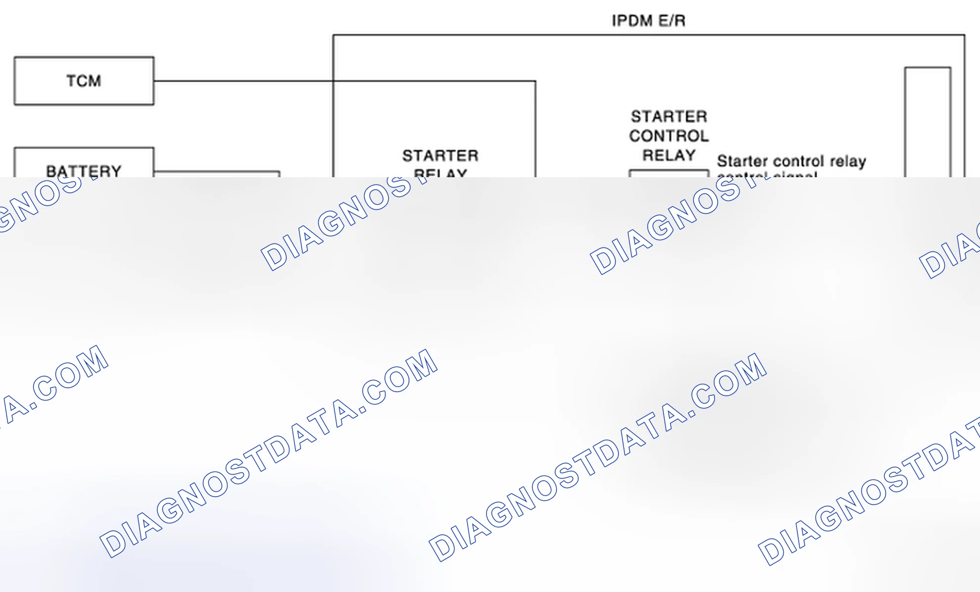 Scheme 1: System Diagram