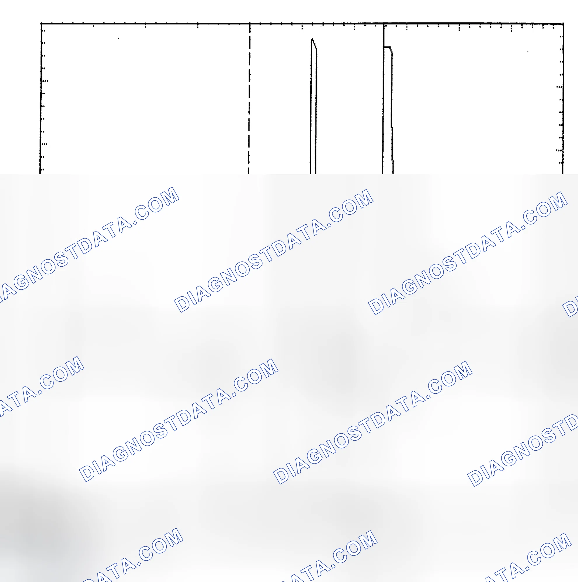 Scheme 6: Identifying Current Controlled Type Injector Pattern