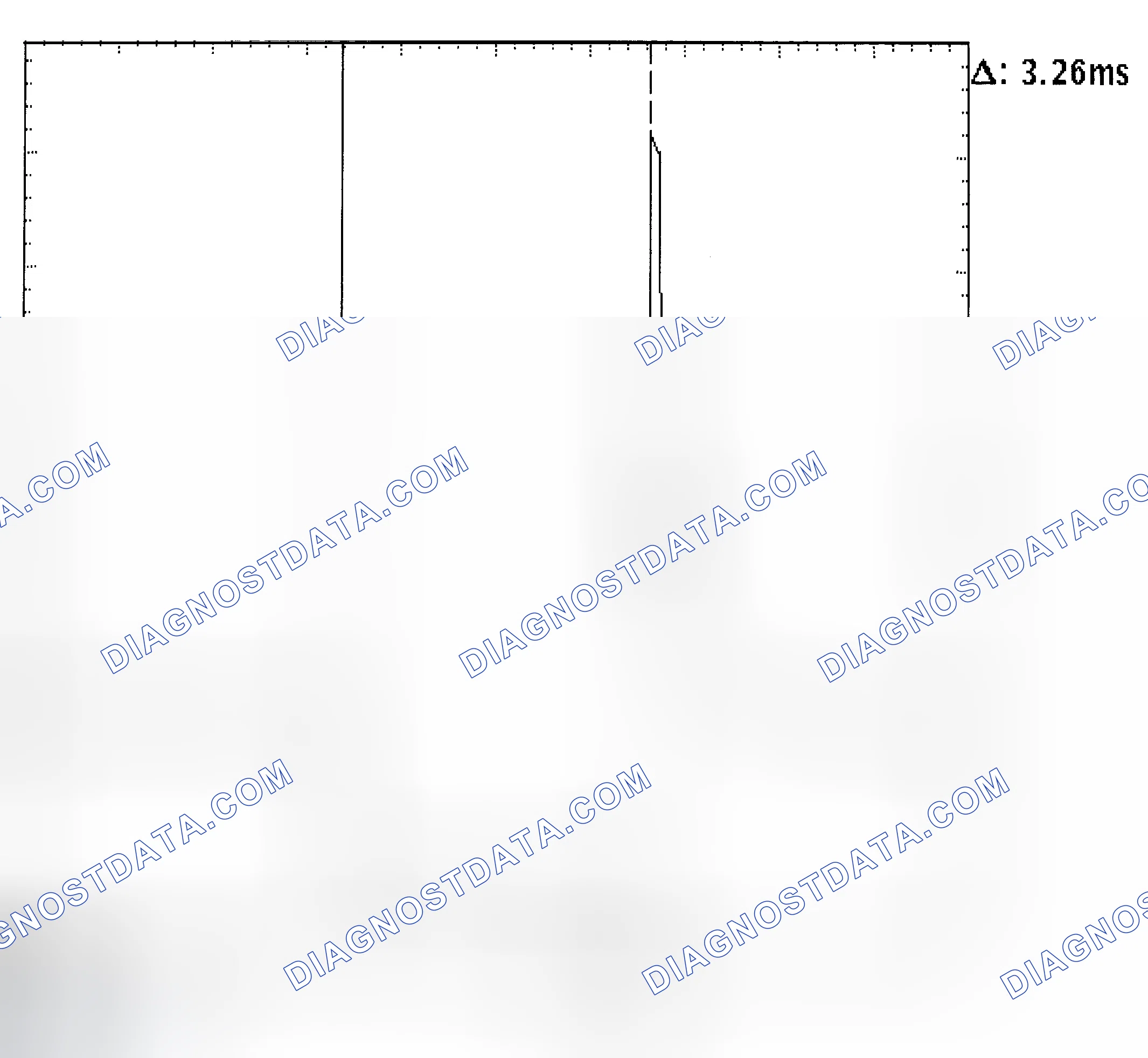 Scheme 22: Injector Bank - Known Good - Voltage Pattern