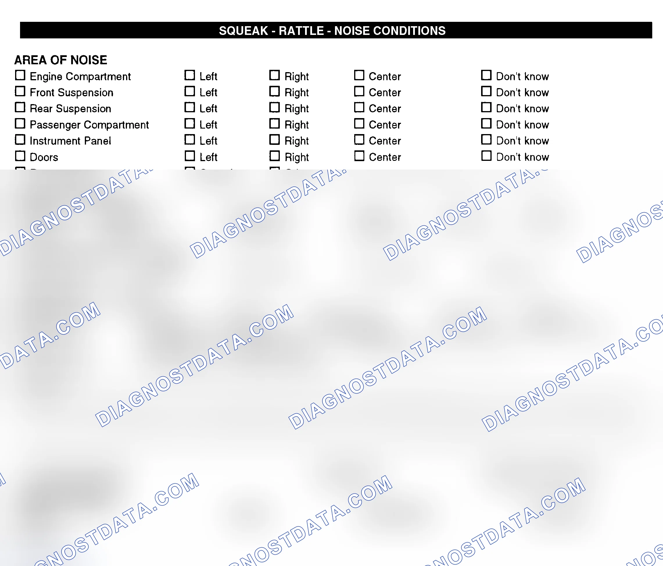 Scheme 11: Squeak, Rattle, & Noise Conditions