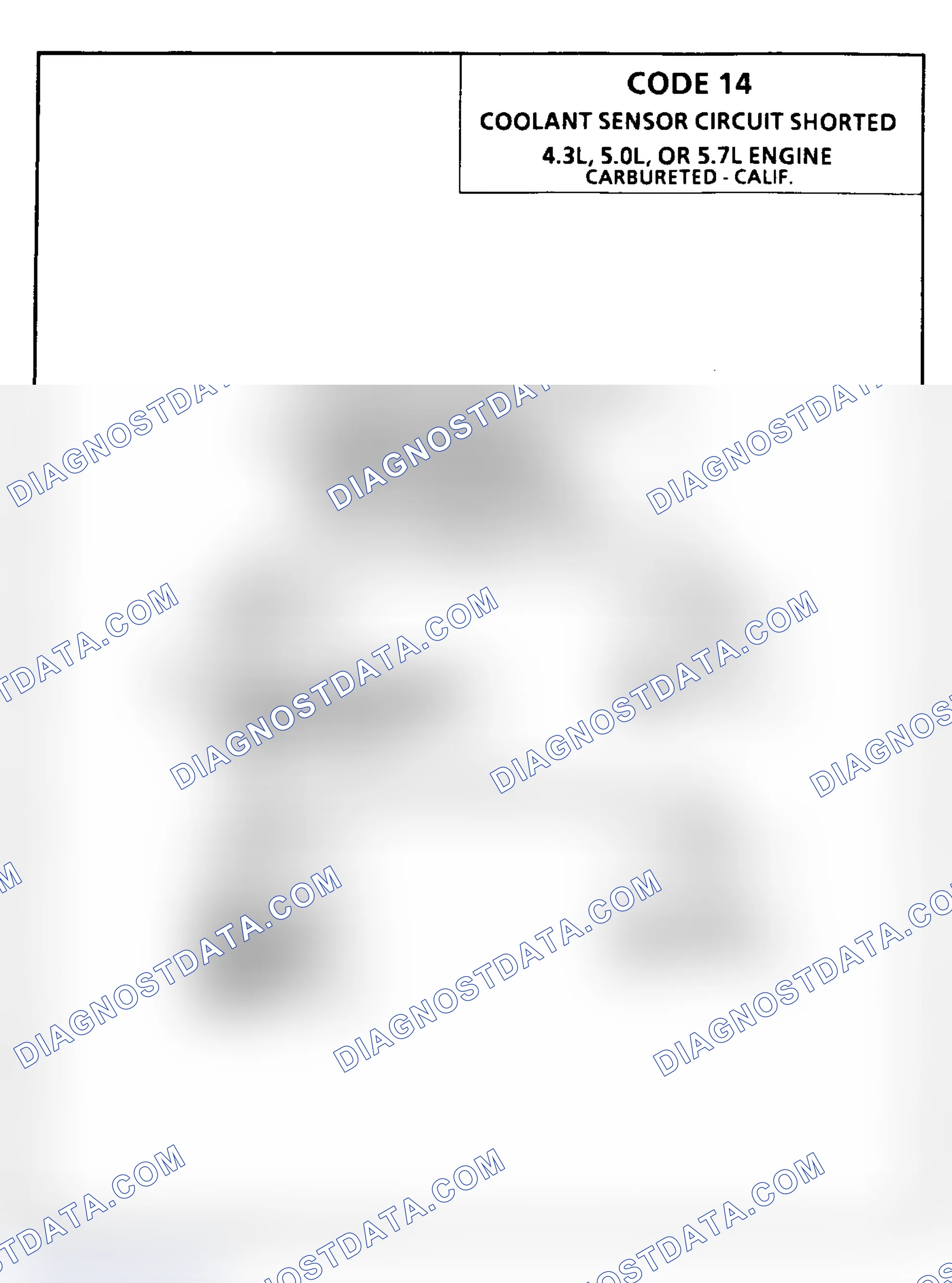 Scheme 106: Code 14: Coolant Sensor Shorted