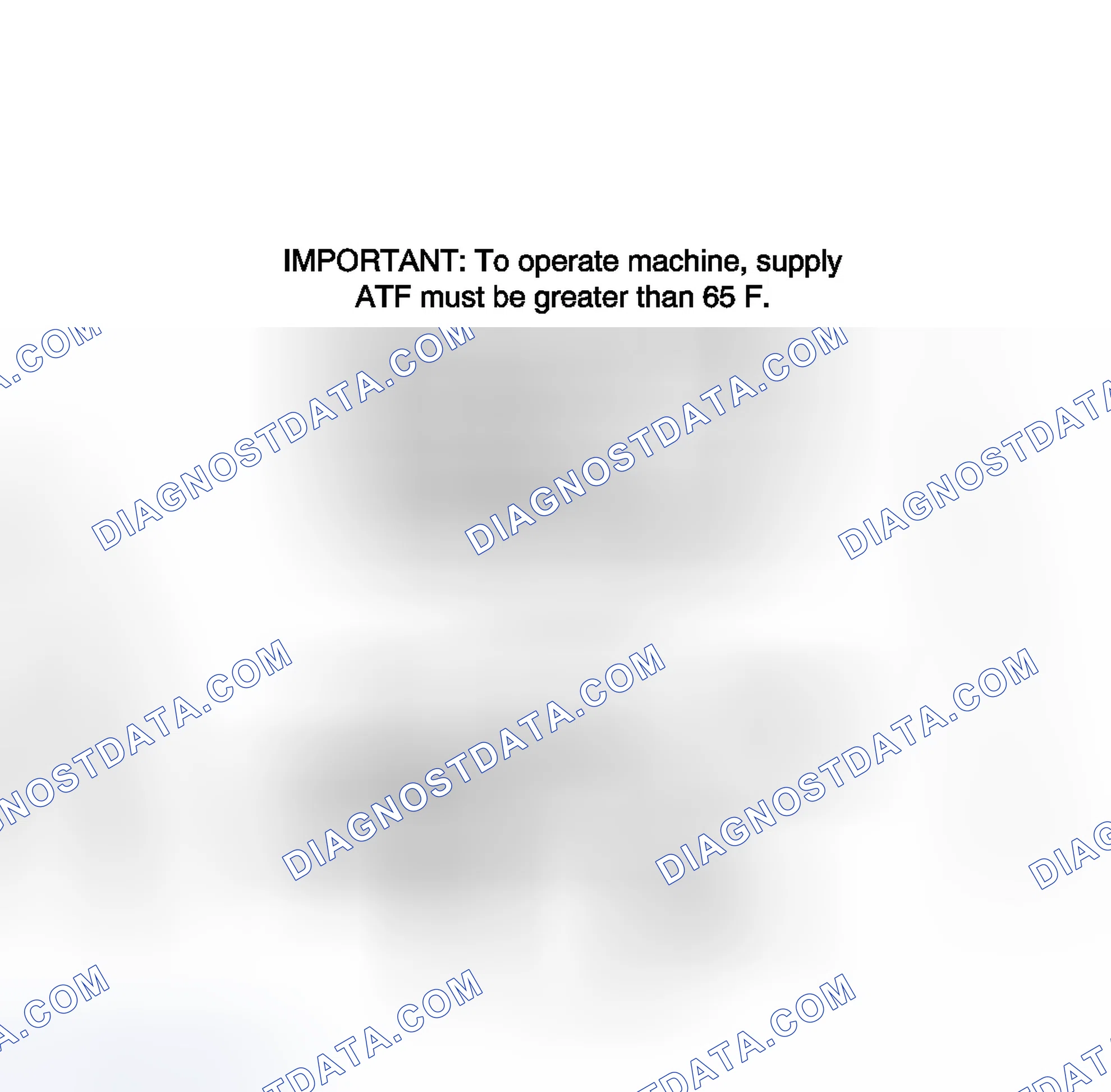 Scheme 507: Code Recording Procedure