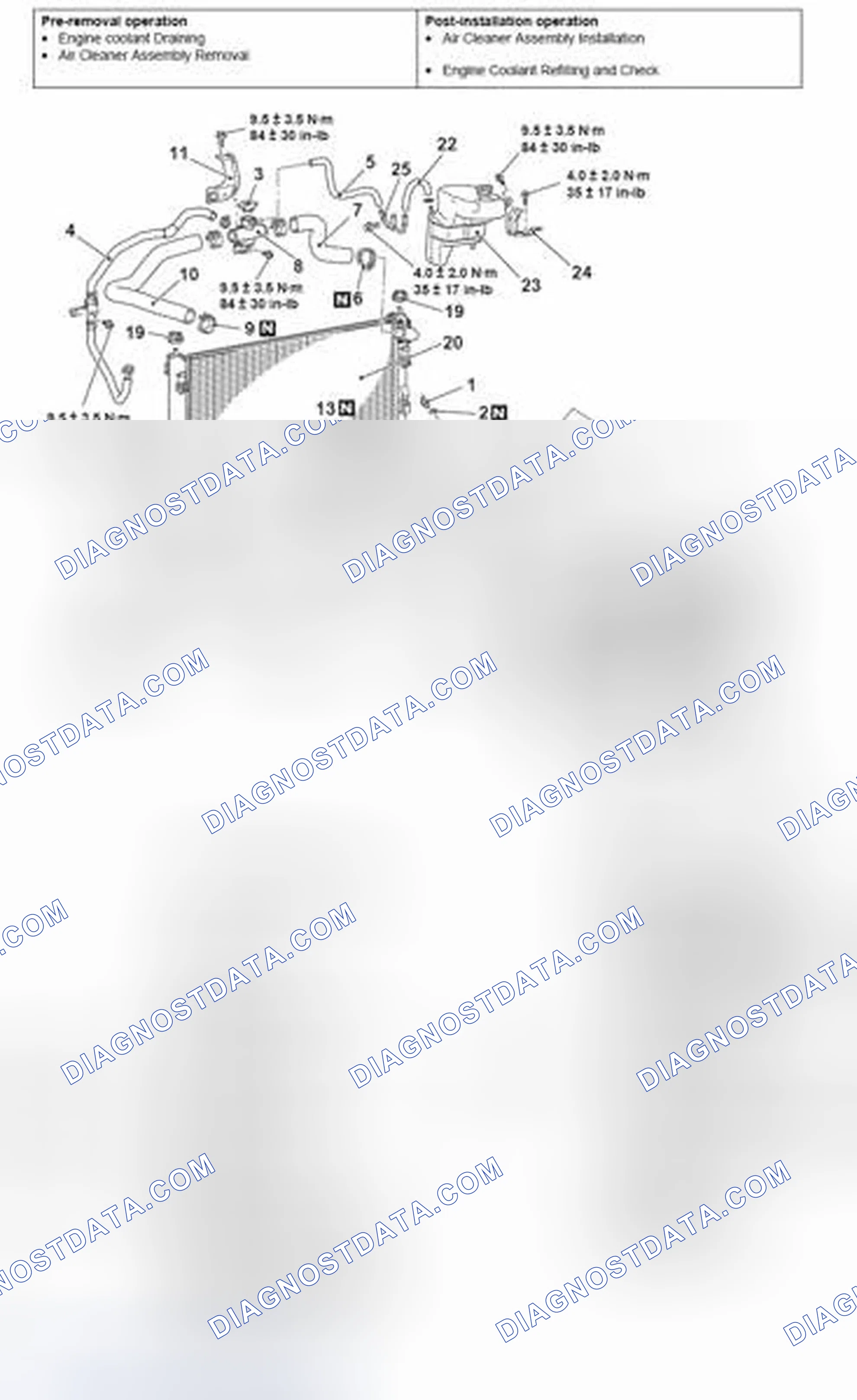 Scheme 38: REMOVAL AND INSTALLATION