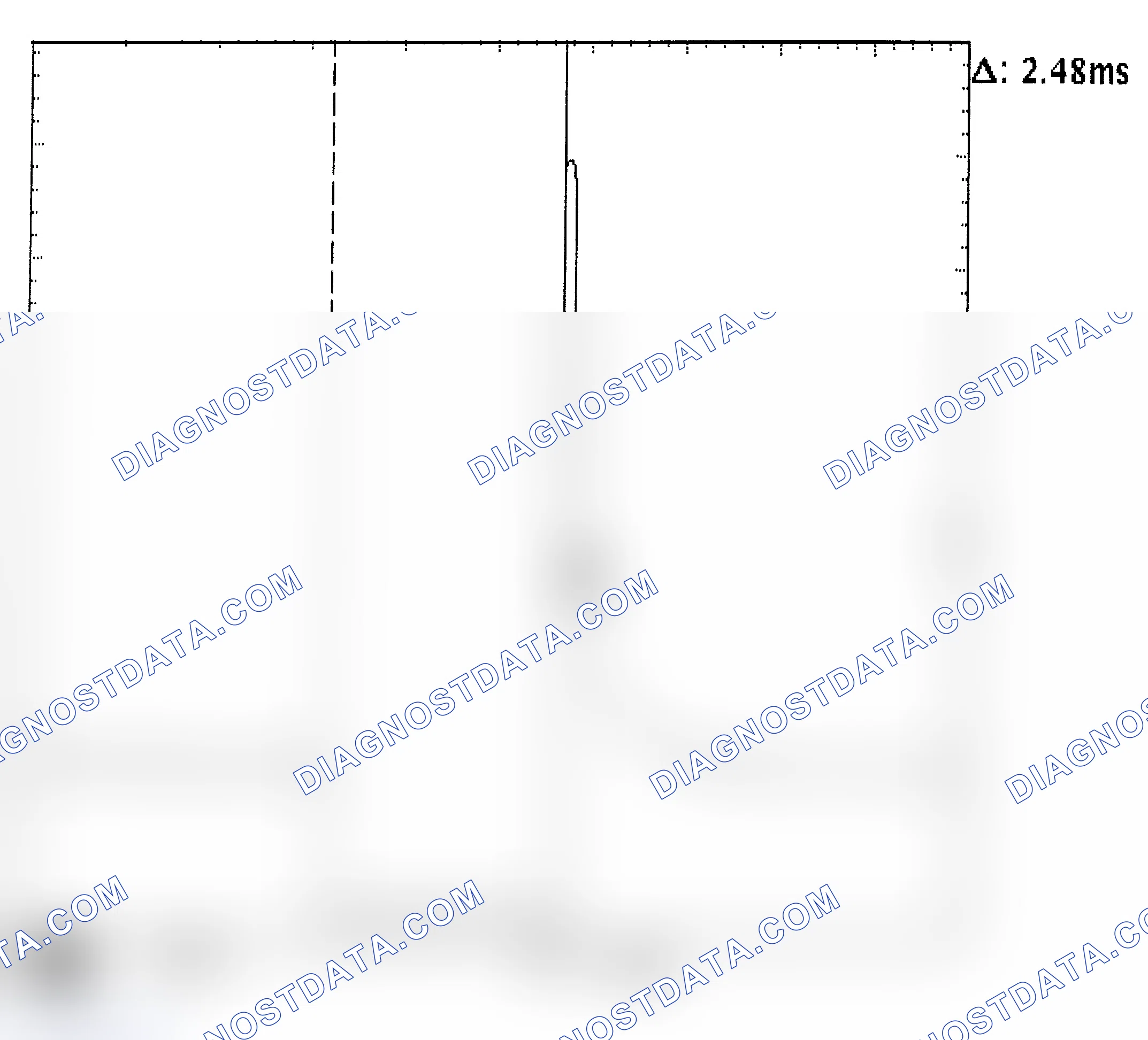 Scheme 24: Injector Bank - Known Good - Voltage Pattern