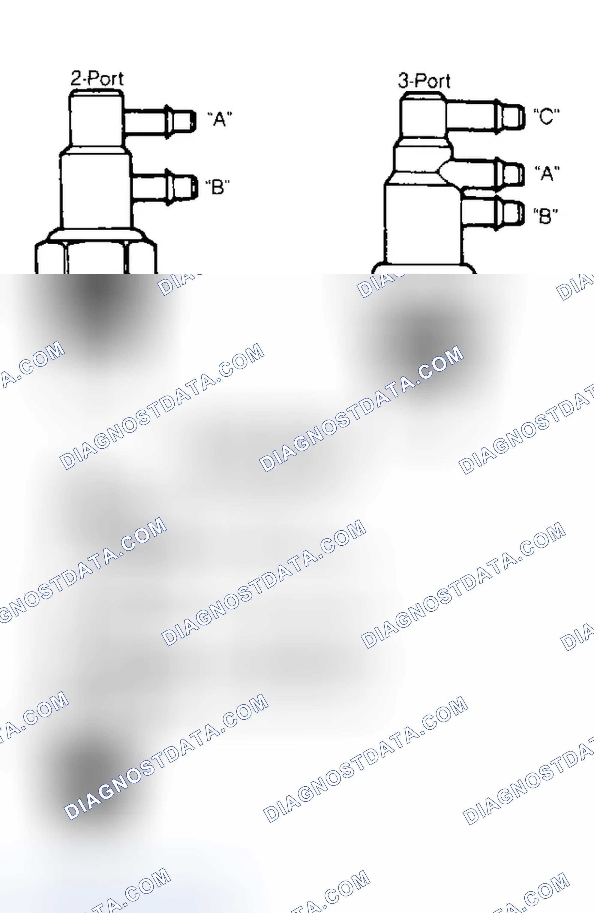 Scheme 61: Identifying Vacuum Control Valves