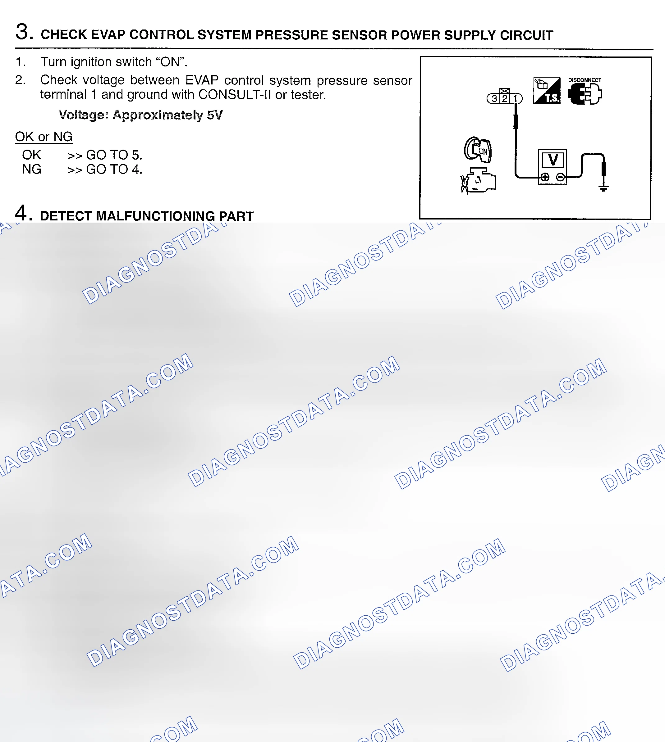 Scheme 438