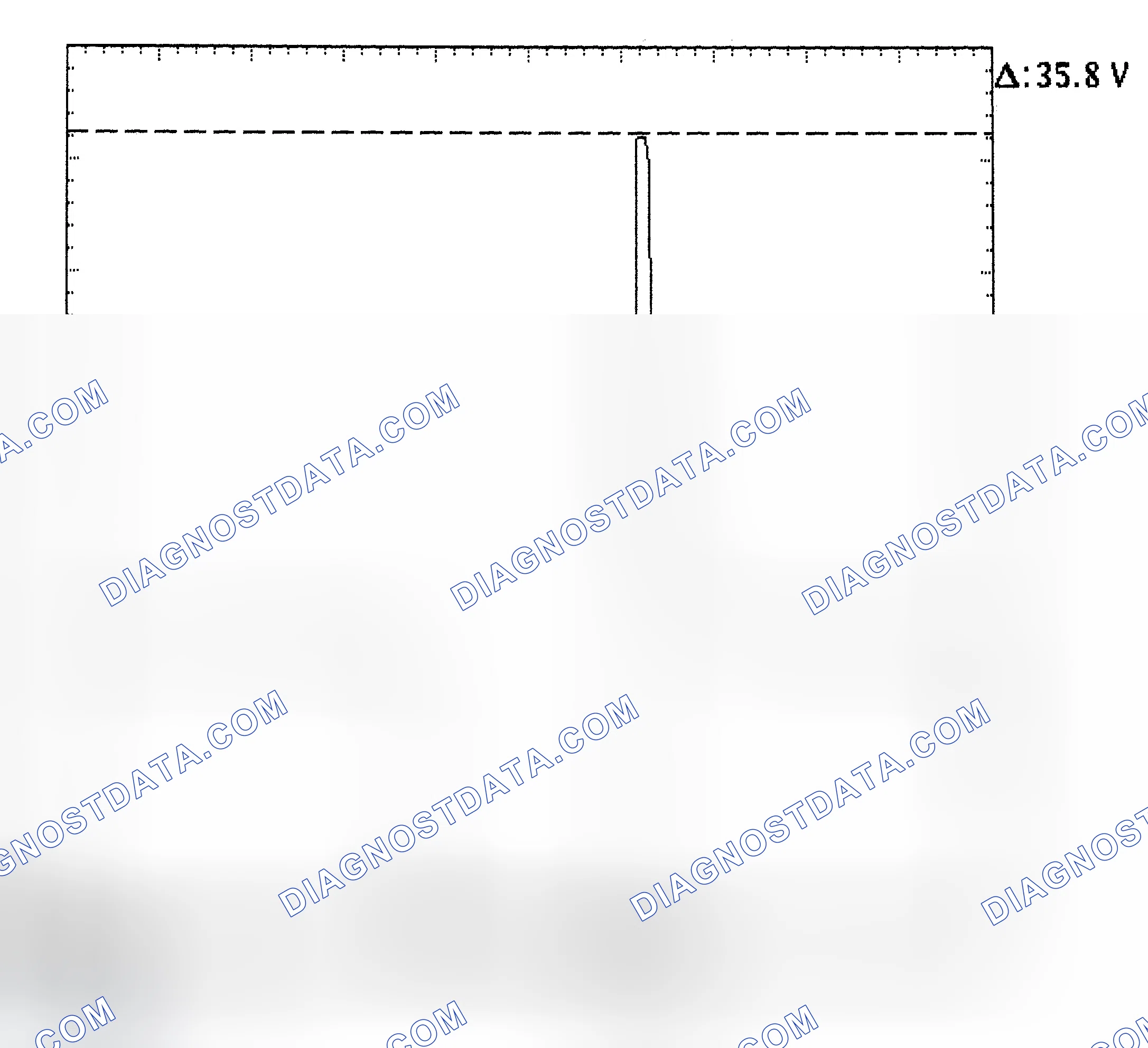 Scheme 28: Injector Bank - Known Good - Voltage Pattern