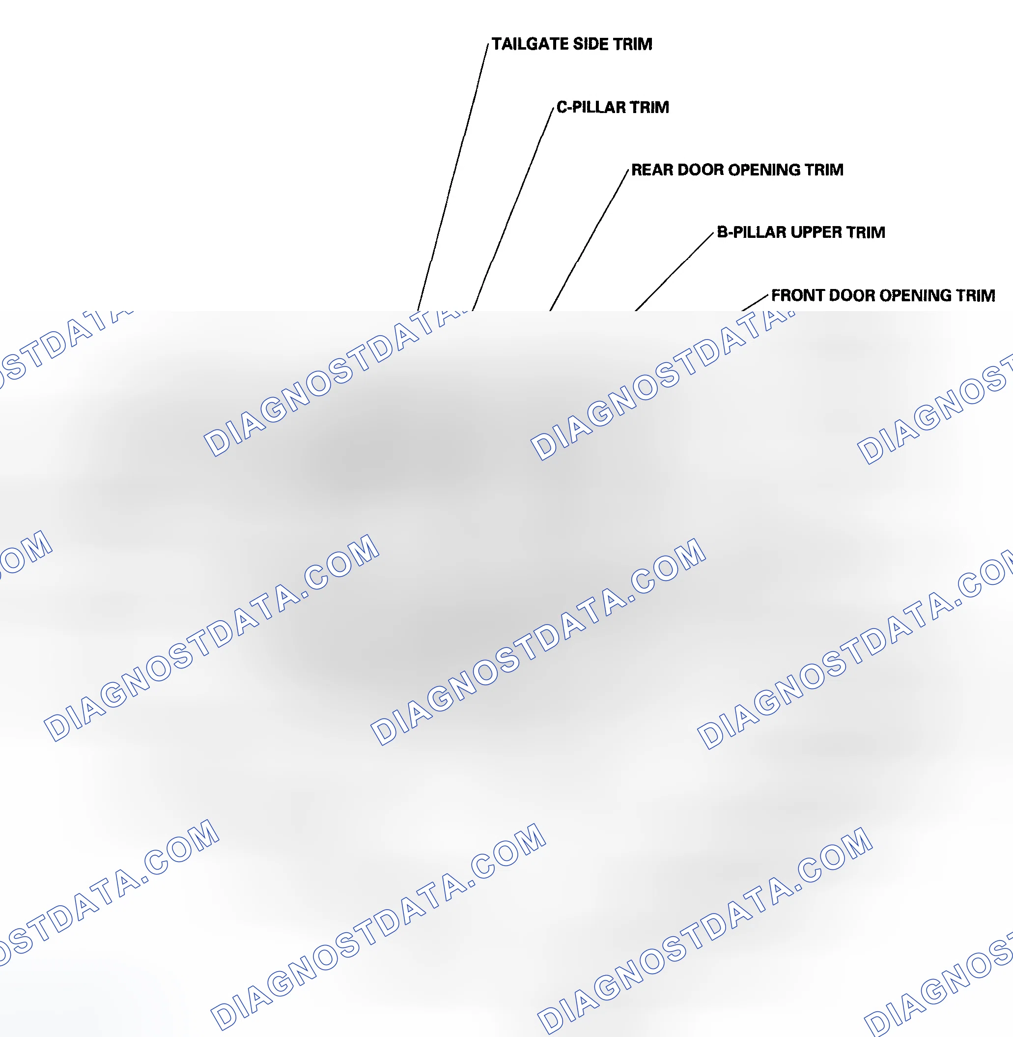 Scheme 27: Component Location Index