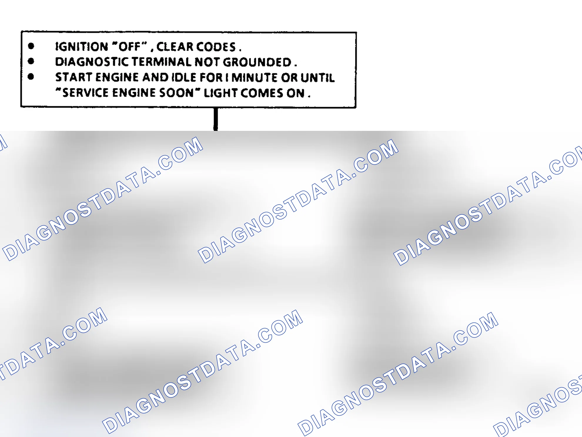 Scheme 509: Code 41 Flow Chart, Cylinder Select Error (2.8L)