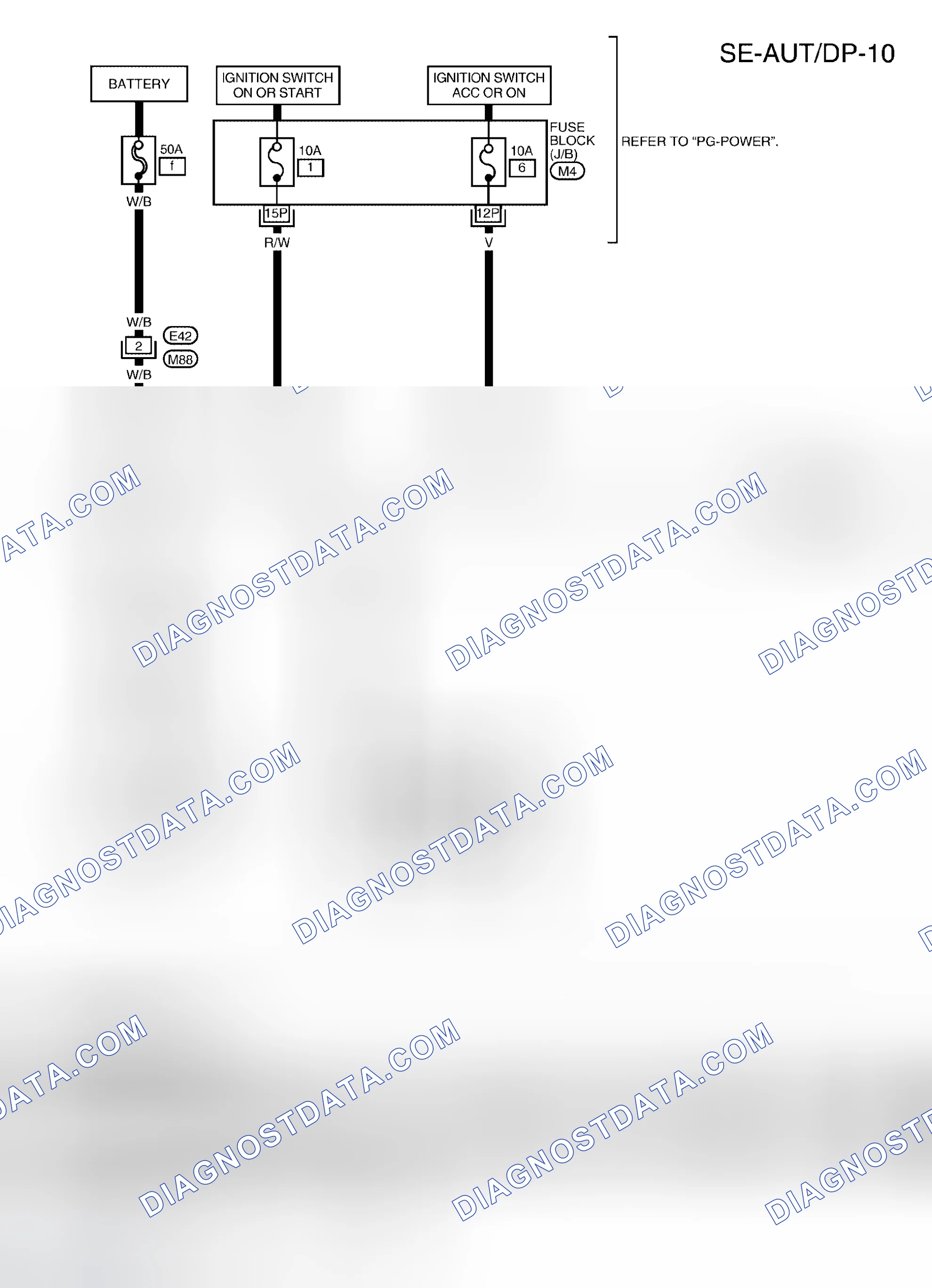 Scheme 30