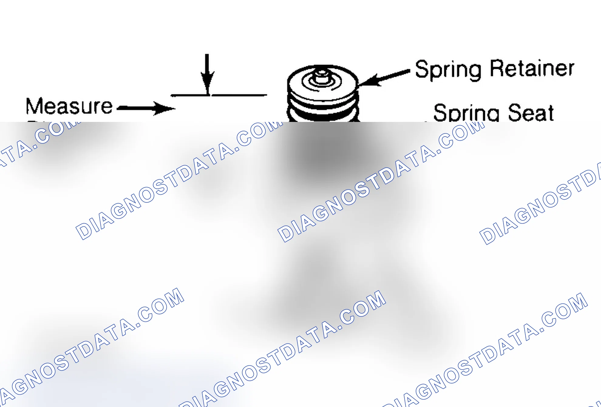 Scheme 14: Measuring Valve Spring Installed Height