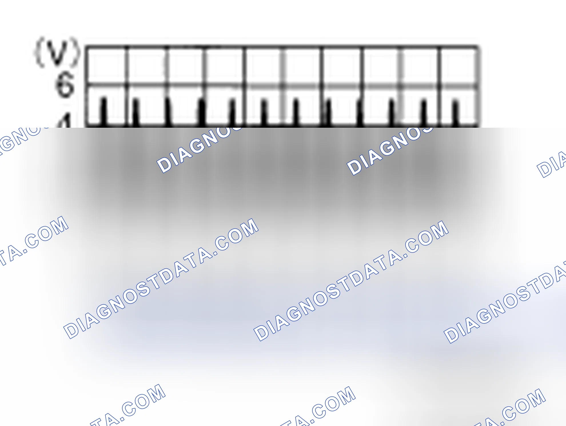 Scheme 150: Diagnosis Procedure