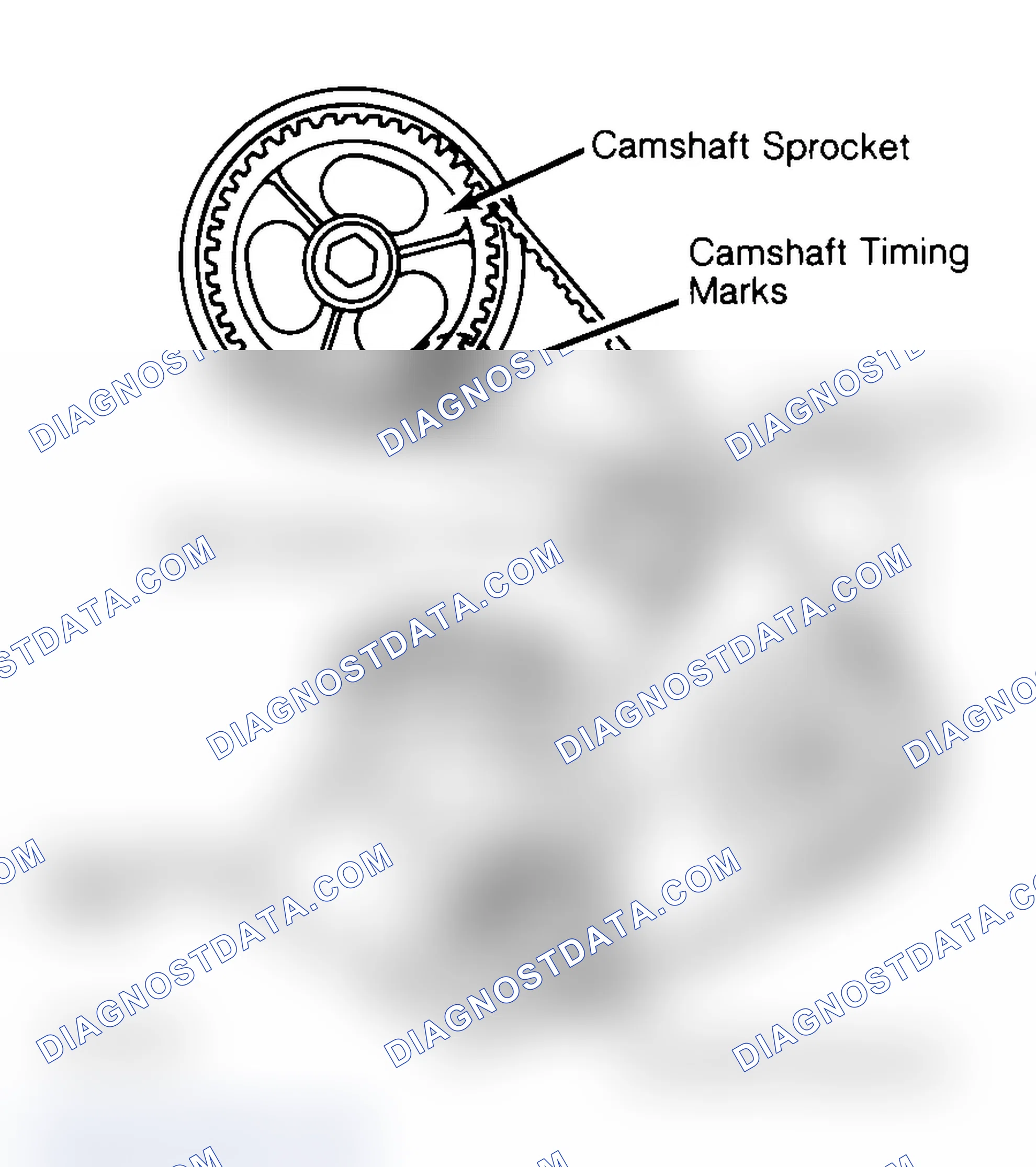 Scheme 29: Typical Camshaft Belt Sprocket Alignment