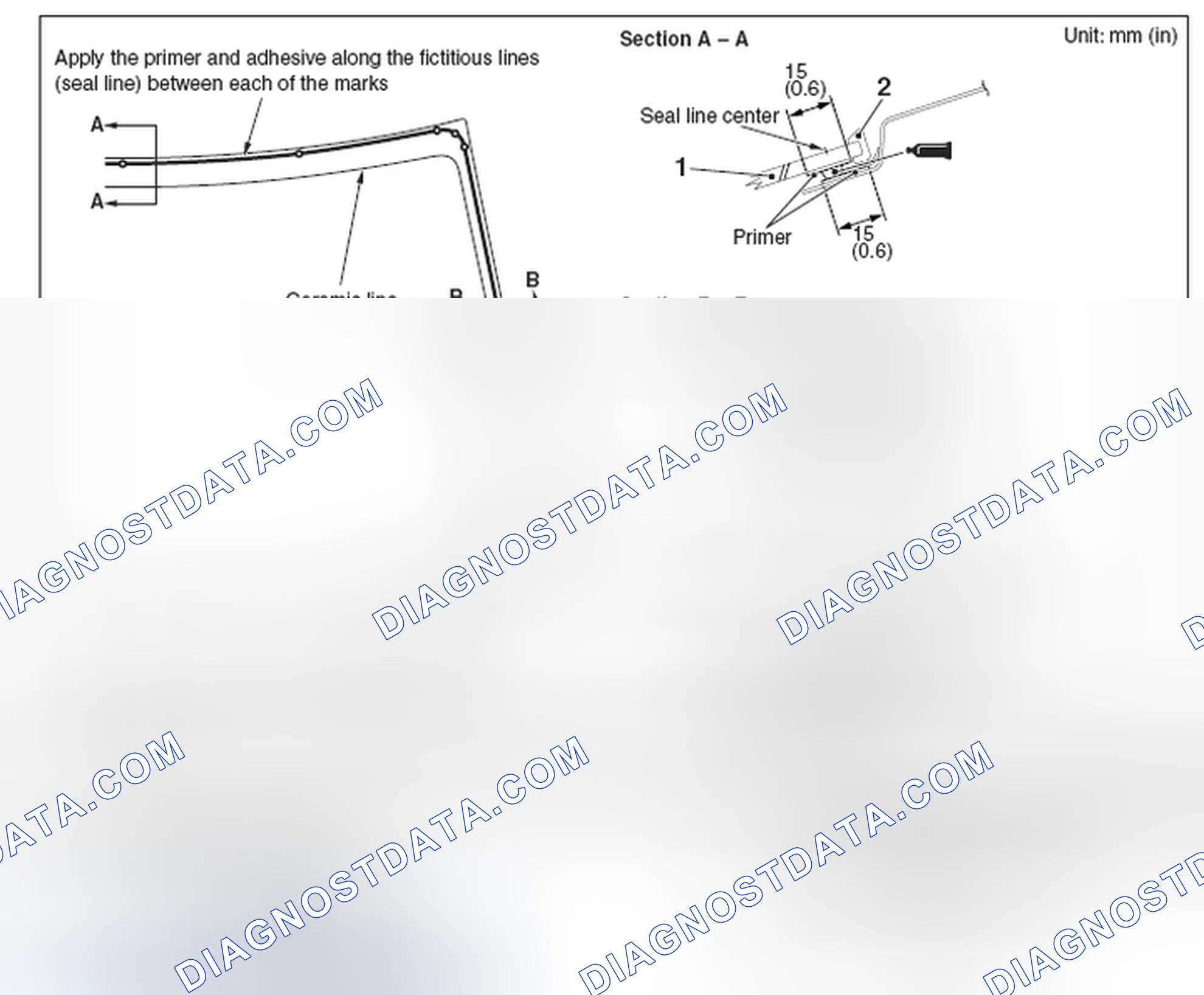 Scheme 123