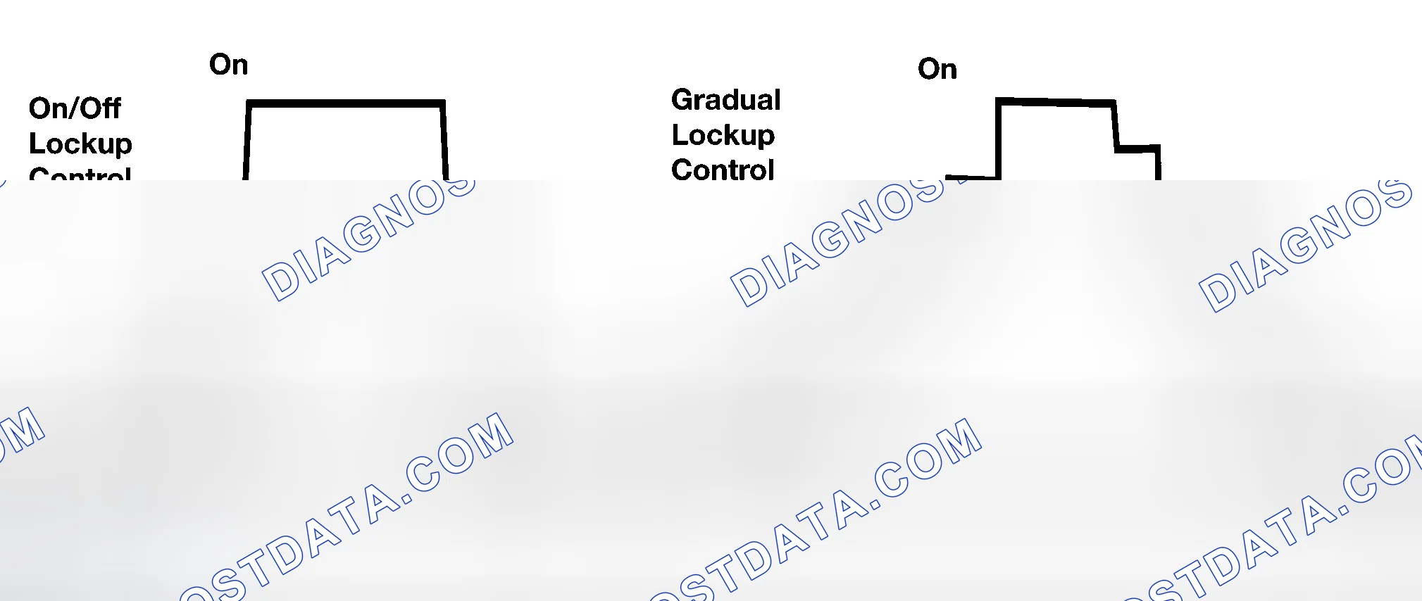 Scheme 4
