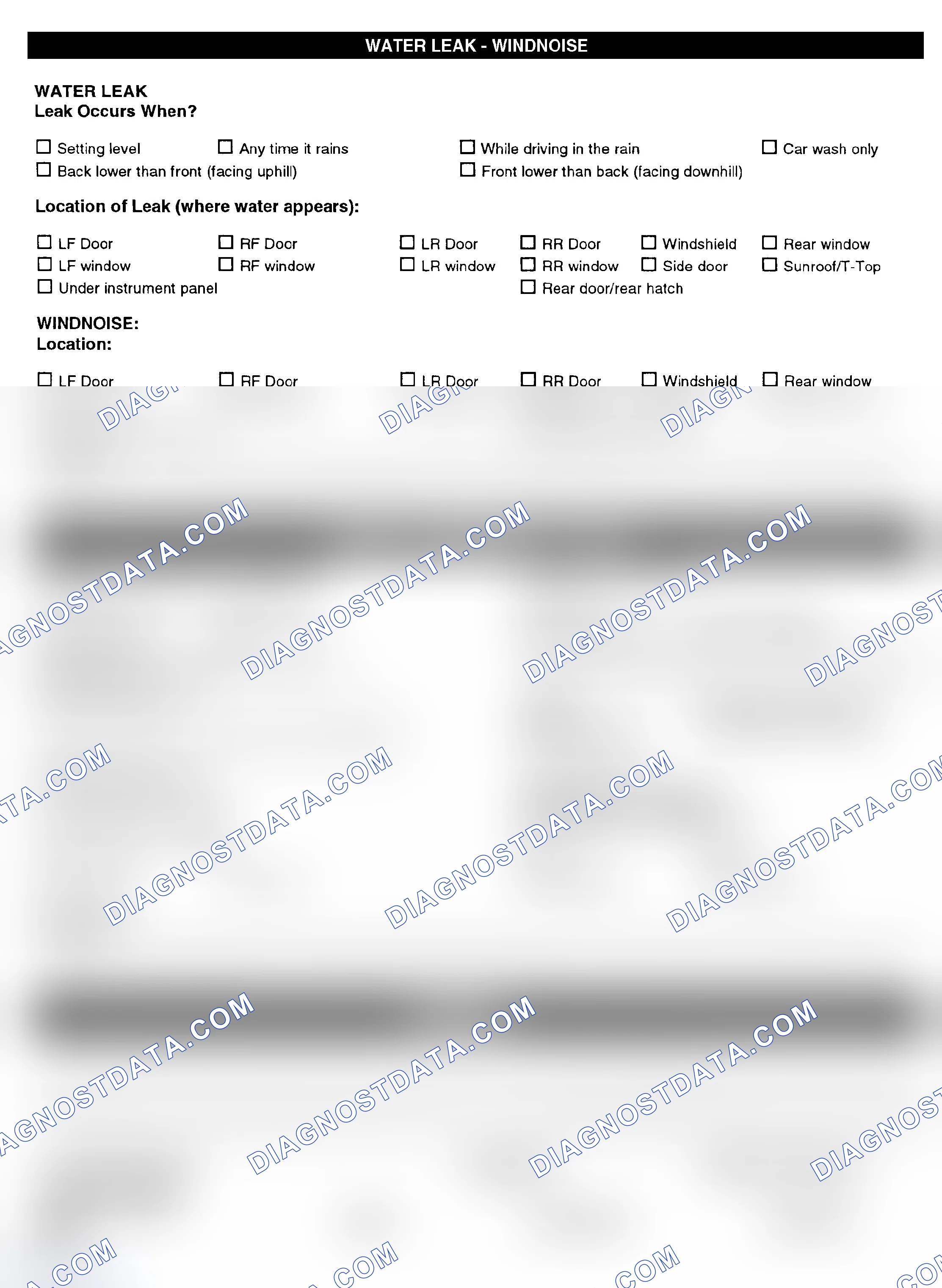 Scheme 5: Symptom Check List - Page 4