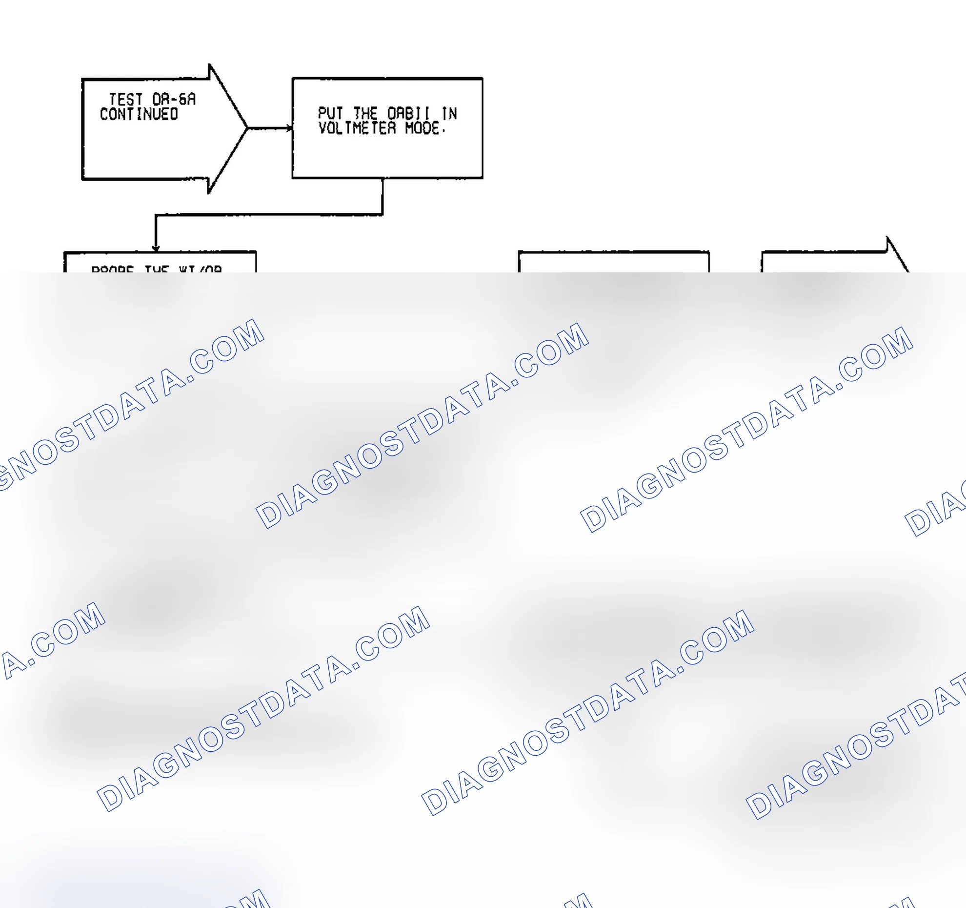 Scheme 421: Test DR-6A Code 15, Diagnostic Flow Chart (2 of 3)