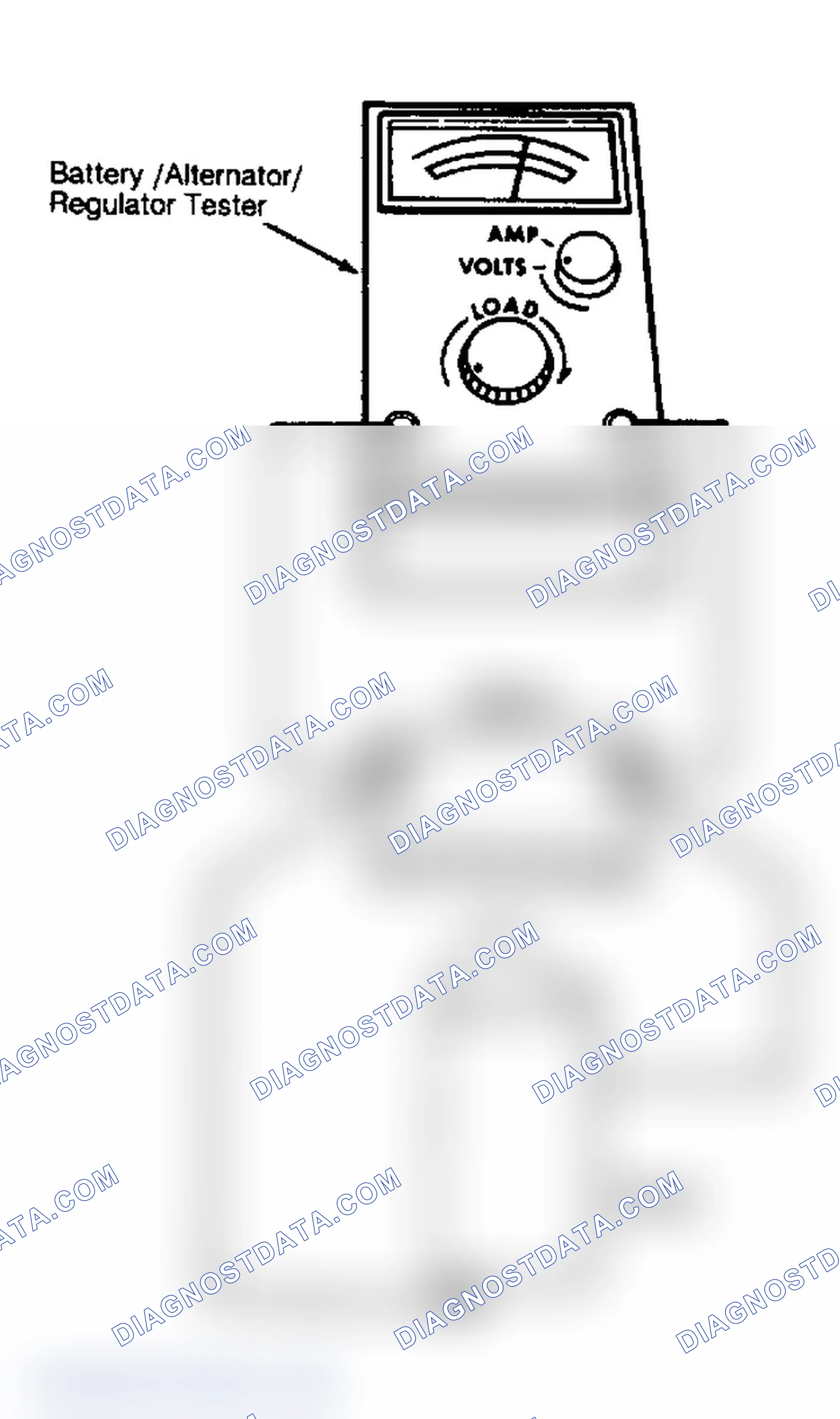 Scheme 4: Connections for No-Load Test Test results will indicate faults such as open or shorted windings.