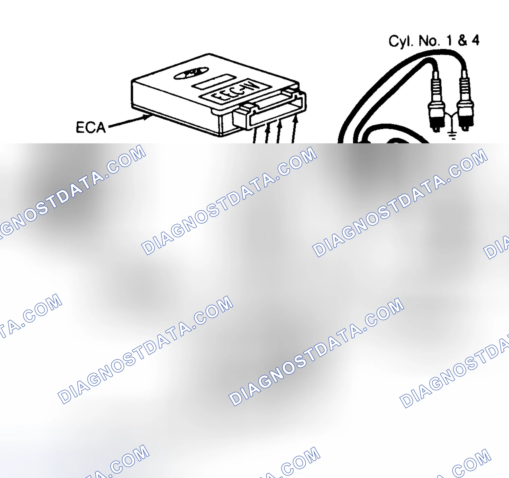 Scheme 1: DISTRIBUTORLESS IGNITION SYSTEMS (1.9L & 4.6L)